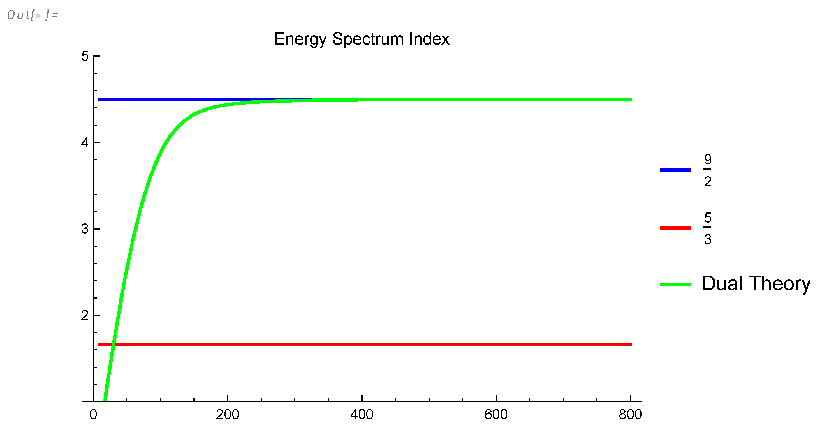 Preprints 102158 g013
