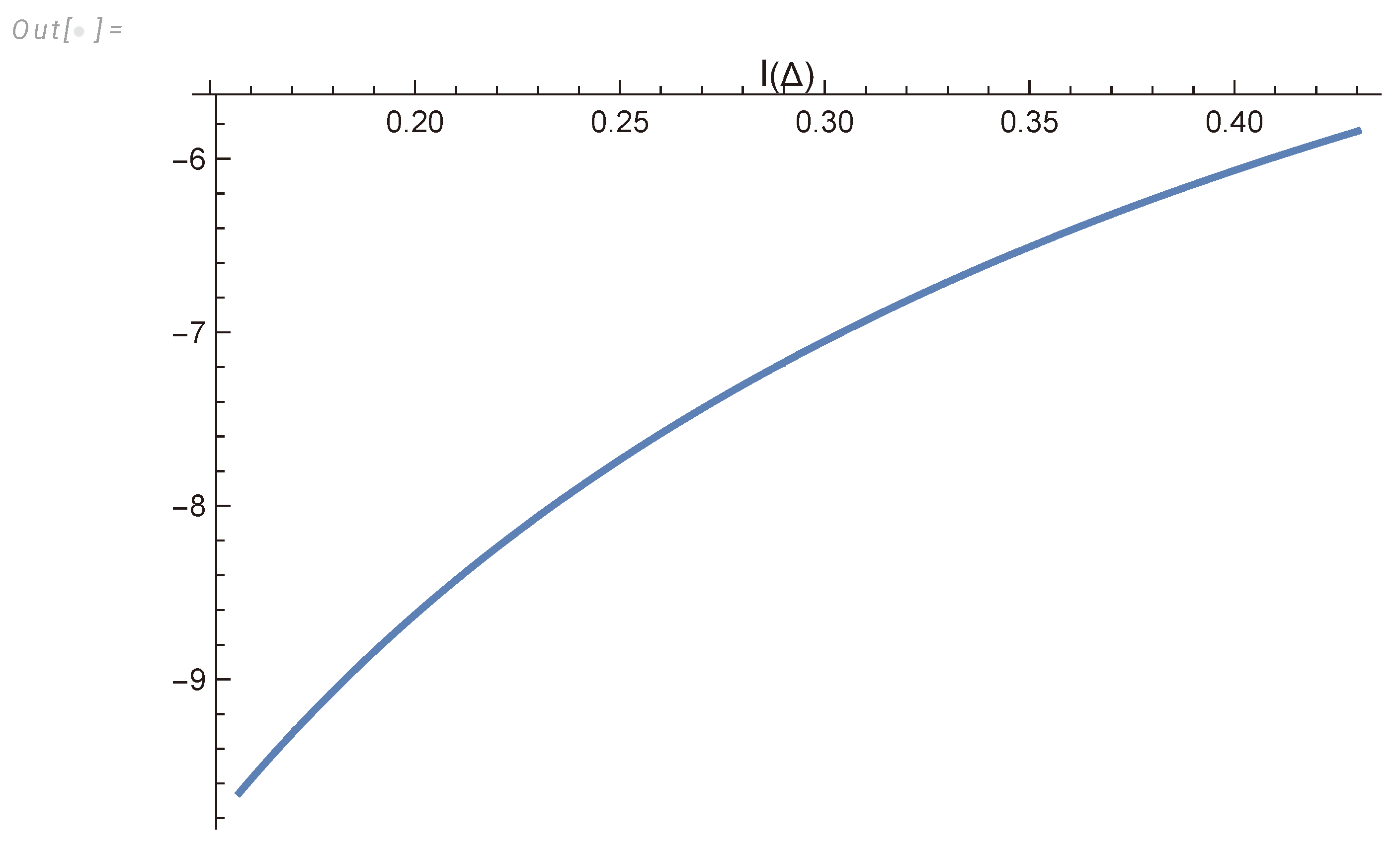 Preprints 102158 g0a1