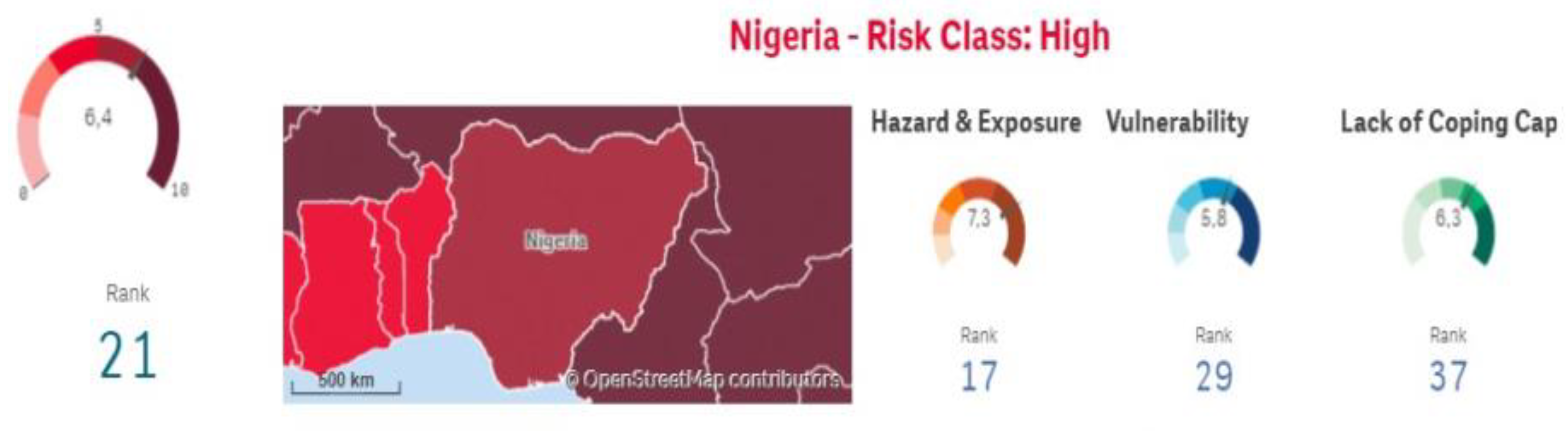 Preprints 87360 g003