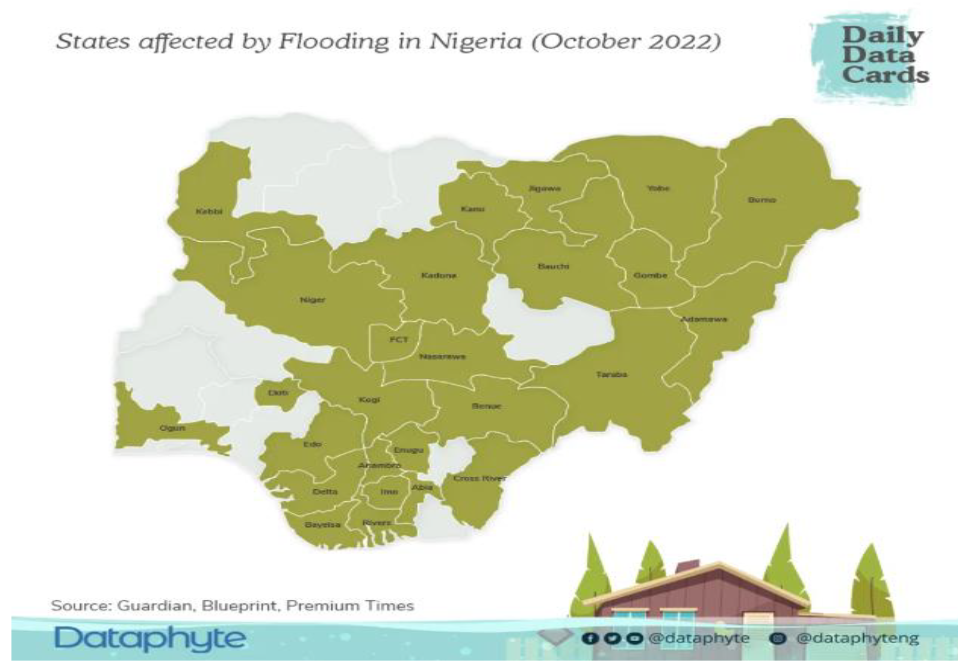 Preprints 87360 g007