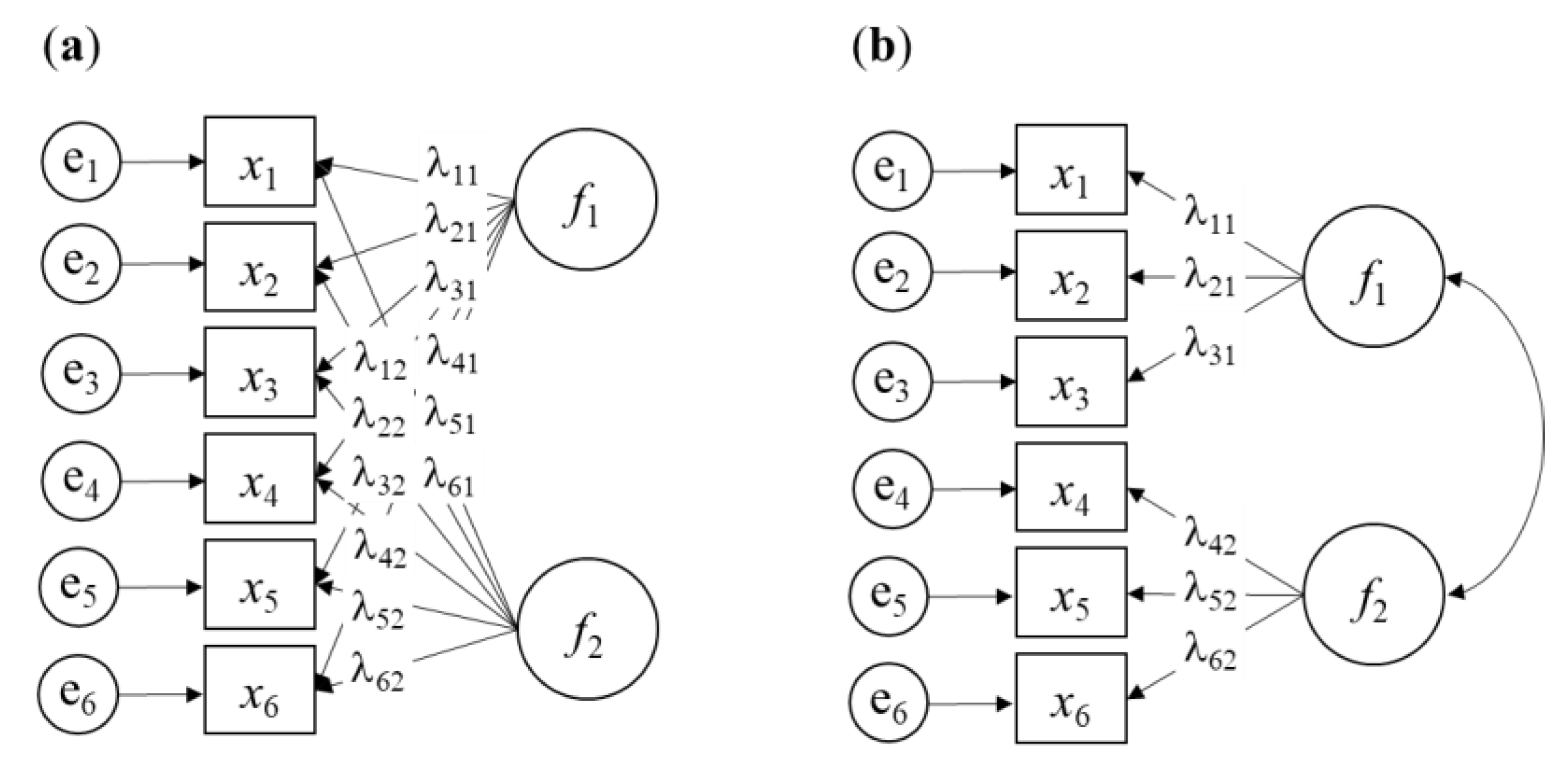 Preprints 114379 g001