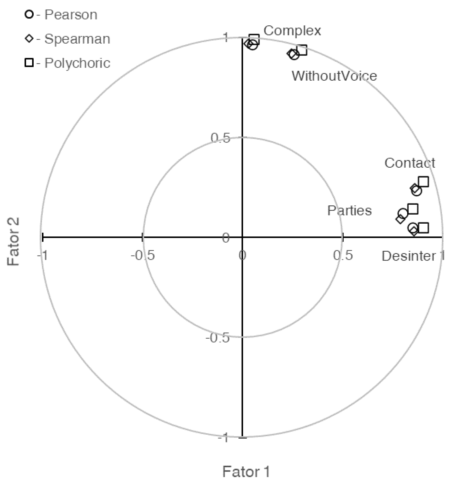 Preprints 114379 g002