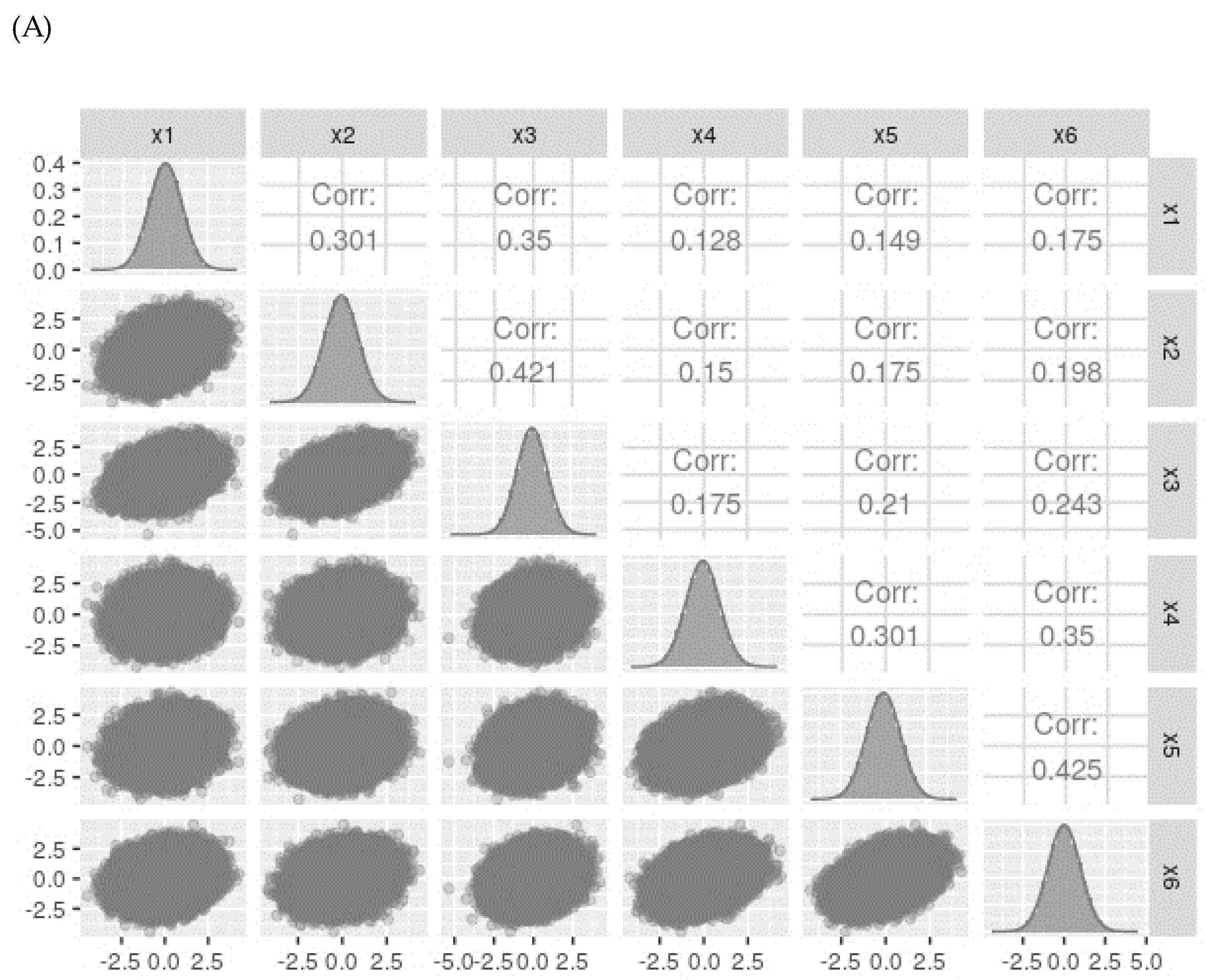 Preprints 114379 g003a