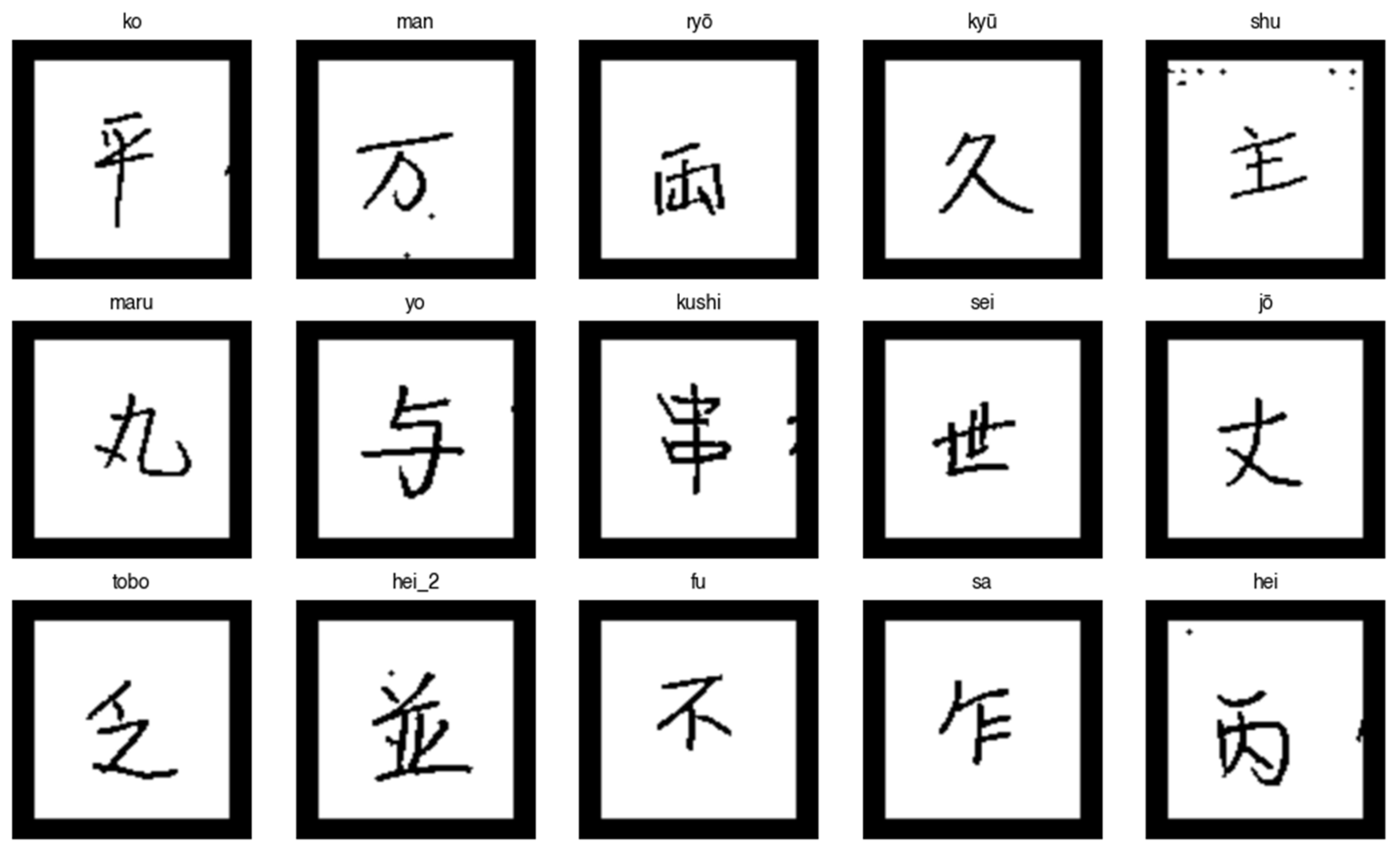 Preprints 169408 g002