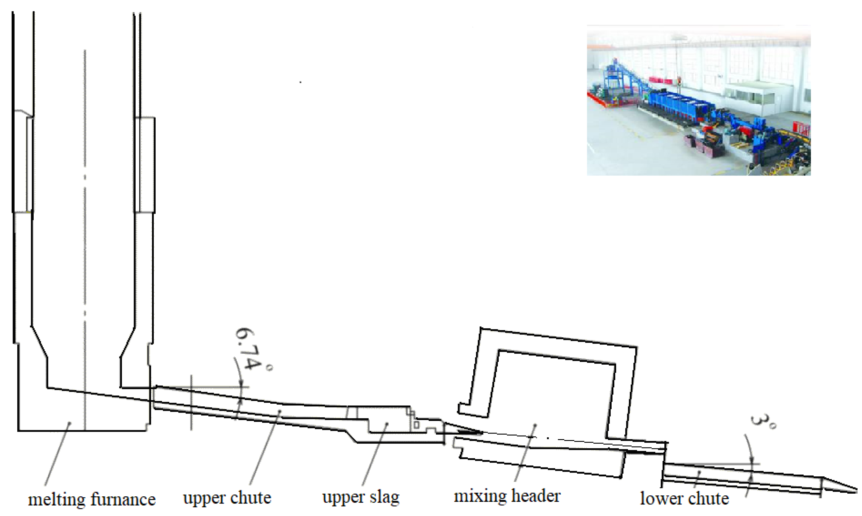 Preprints 143957 g001