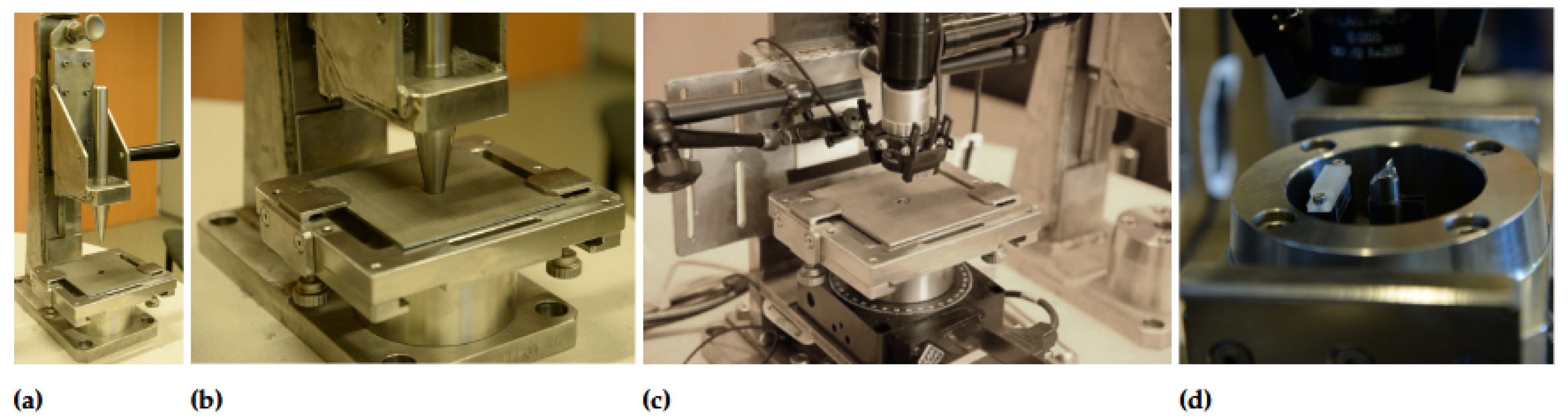 Preprints 161085 g007