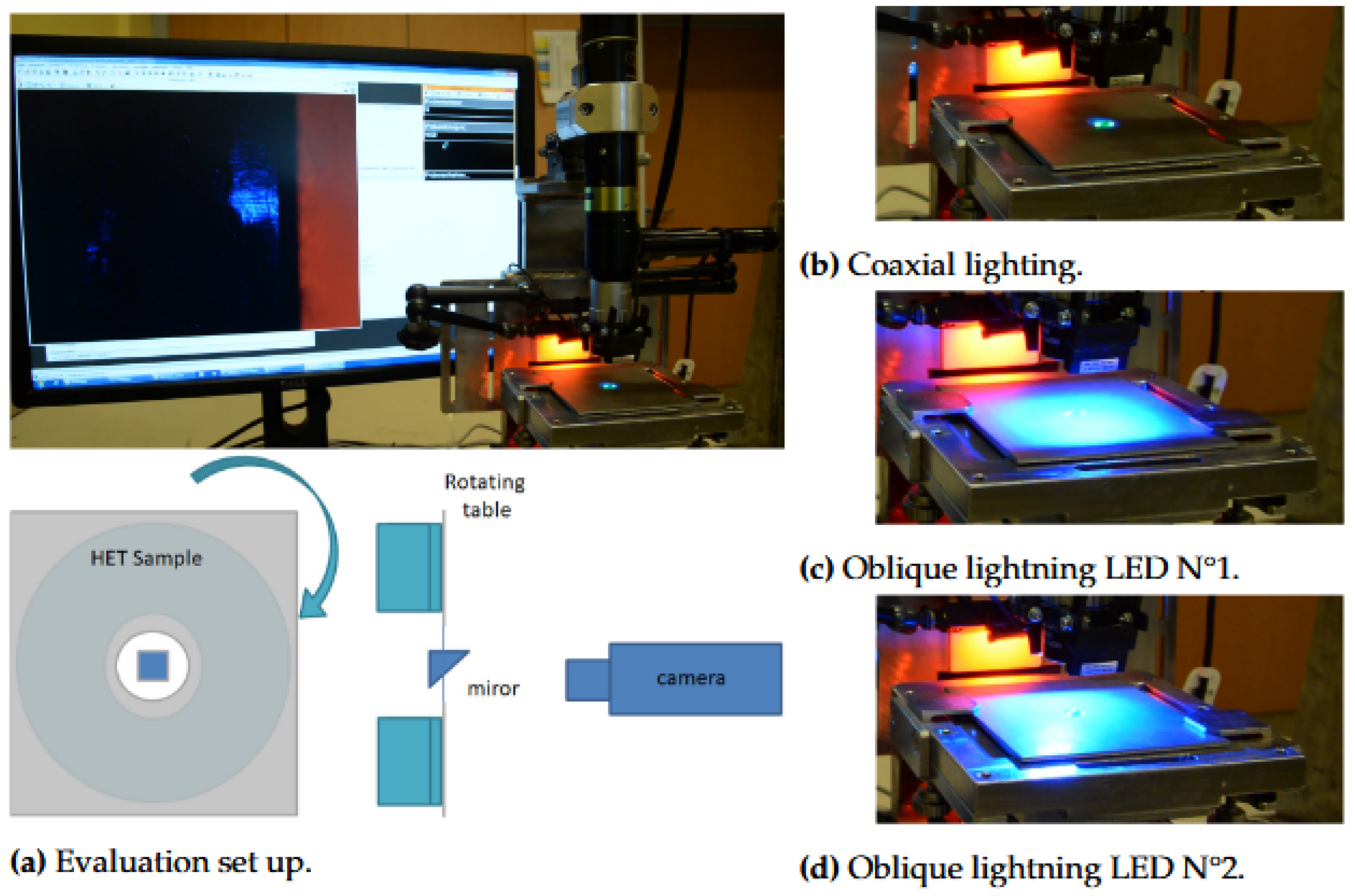 Preprints 161085 g008