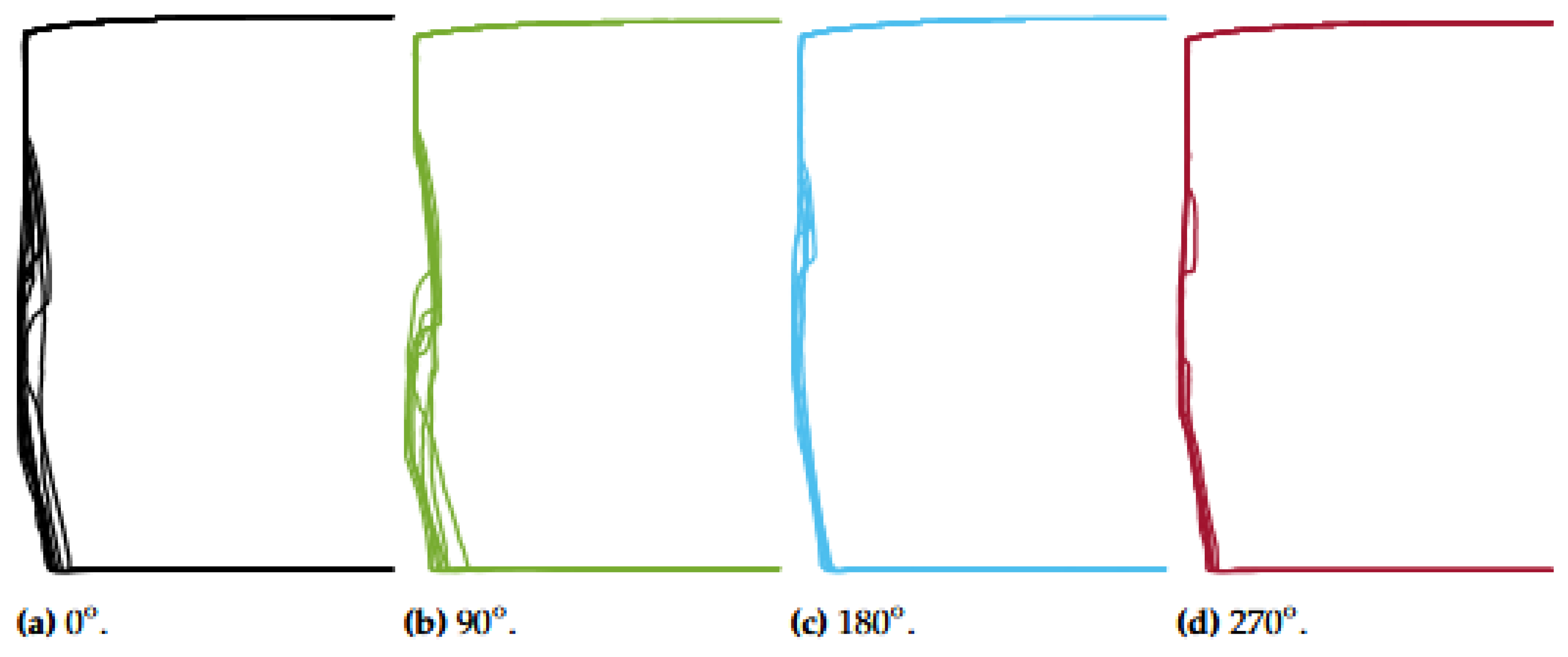 Preprints 161085 g017