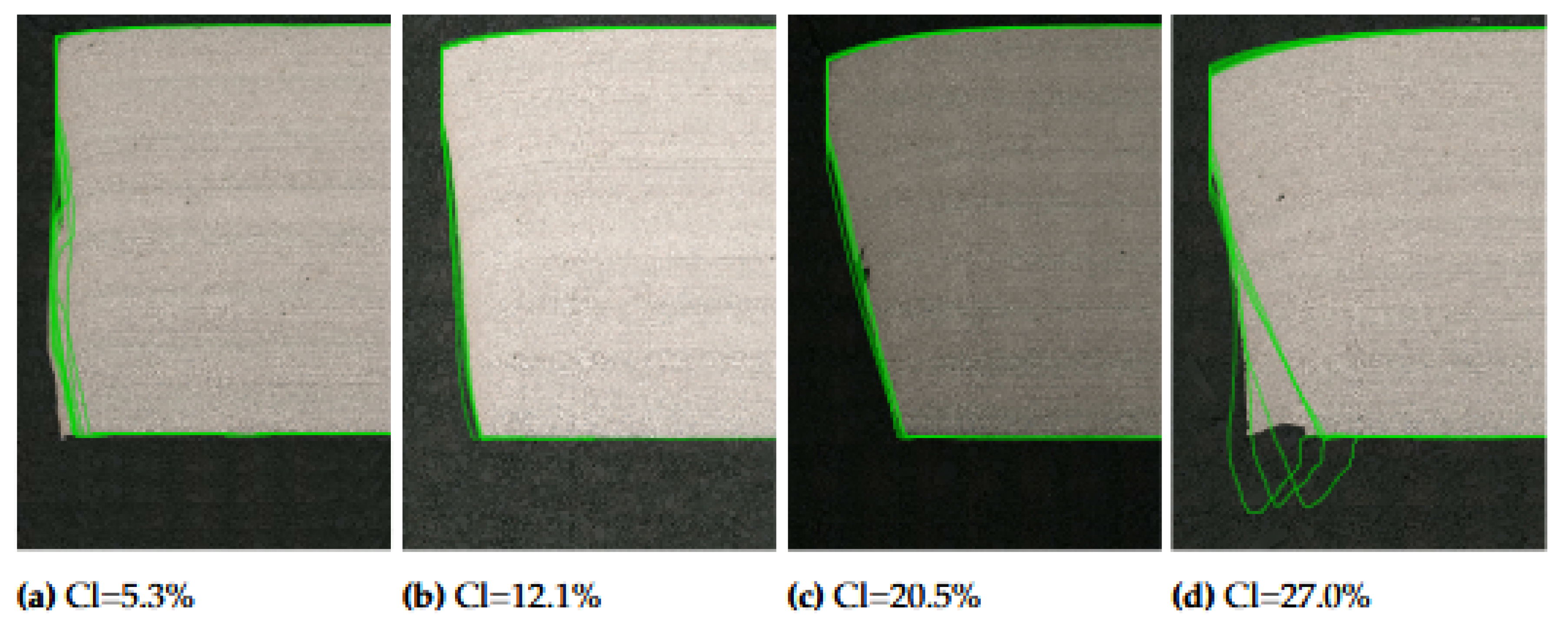 Preprints 161085 g018