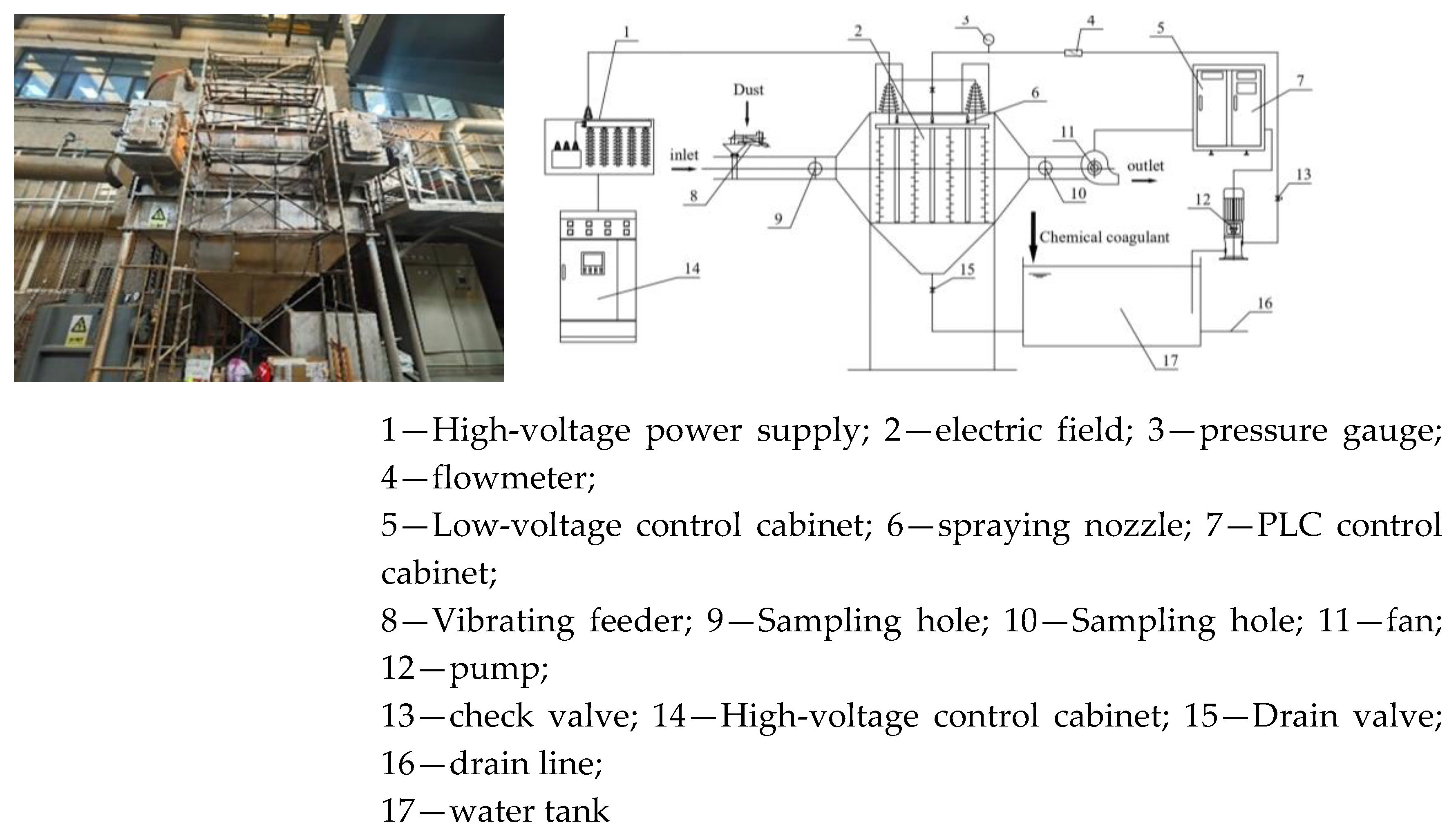 Preprints 202129 g002