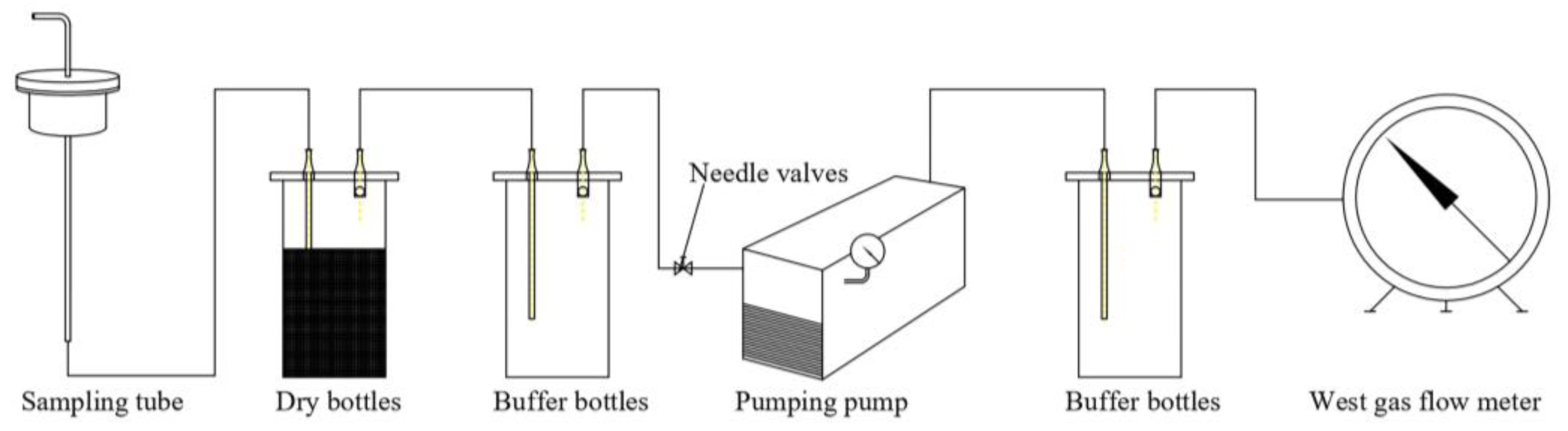 Preprints 202129 g004