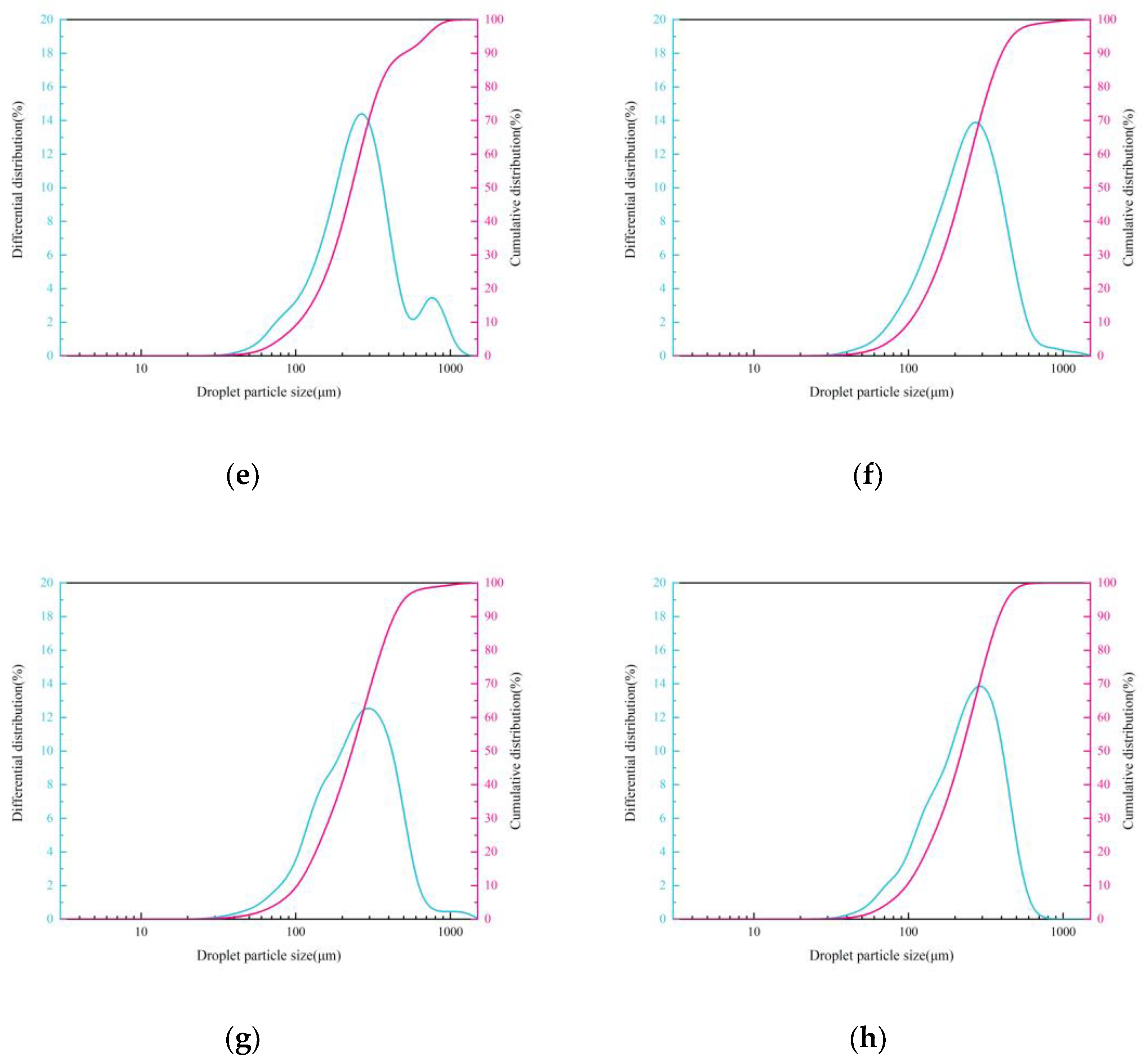 Preprints 202129 g016b