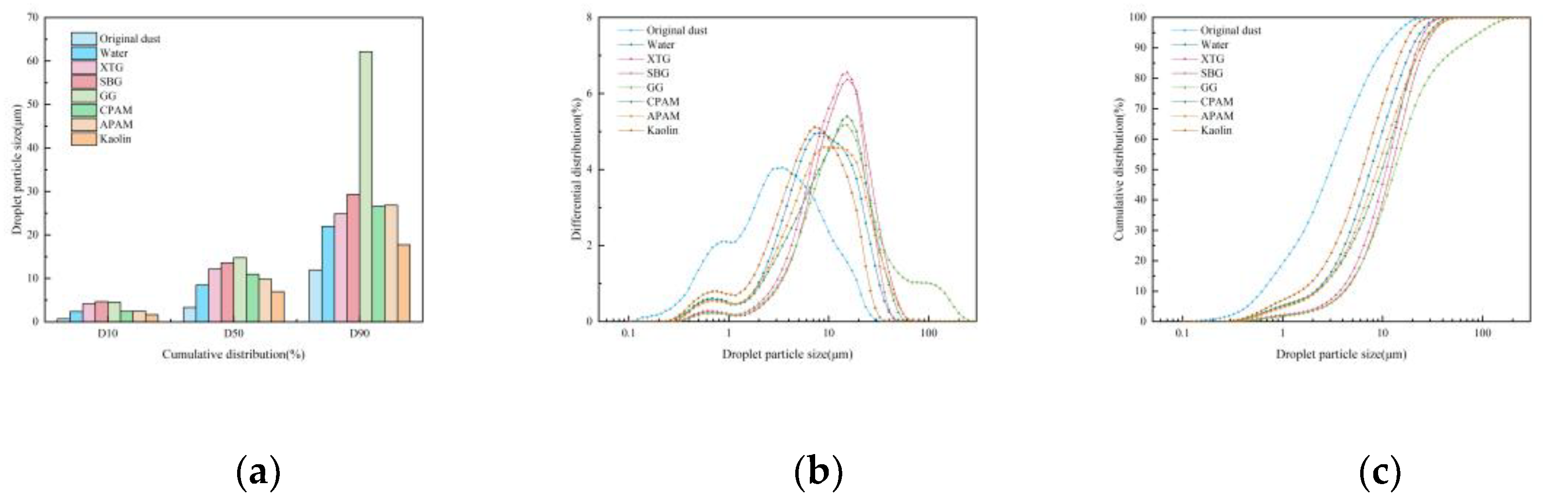 Preprints 202129 g018