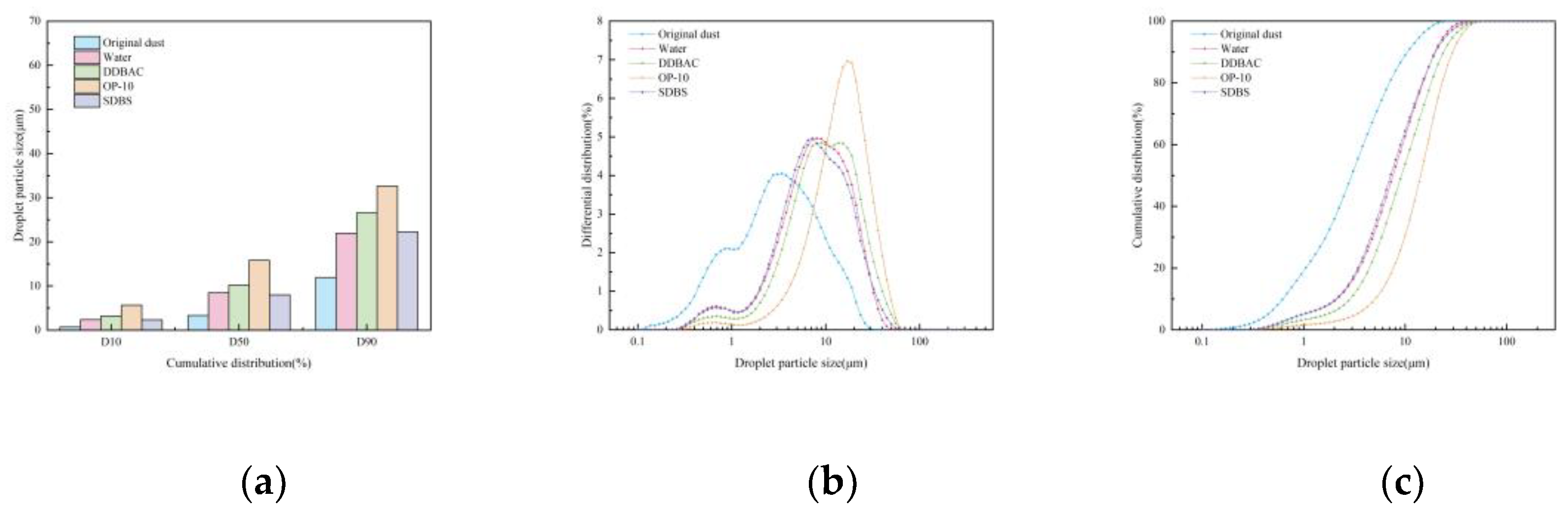 Preprints 202129 g020