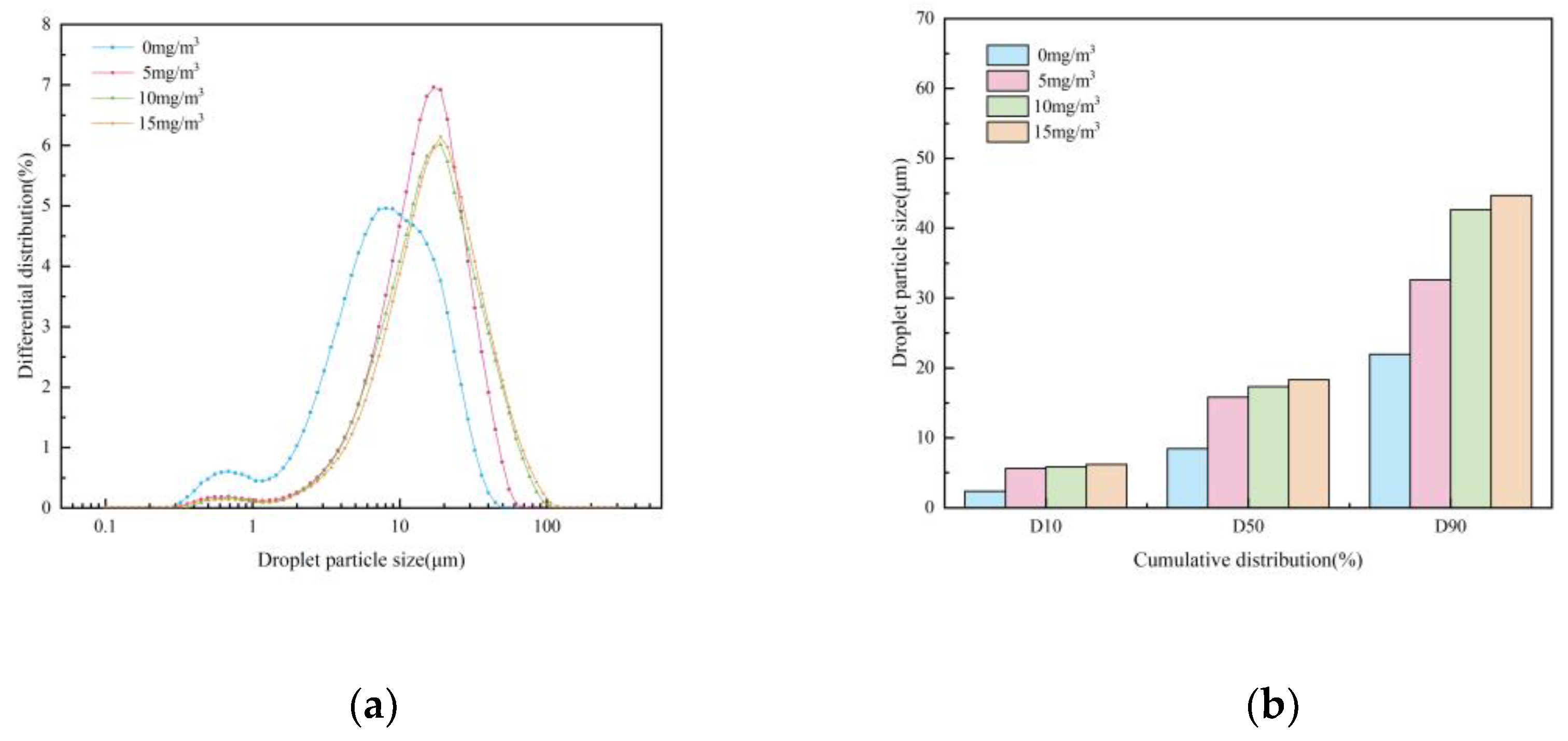 Preprints 202129 g021