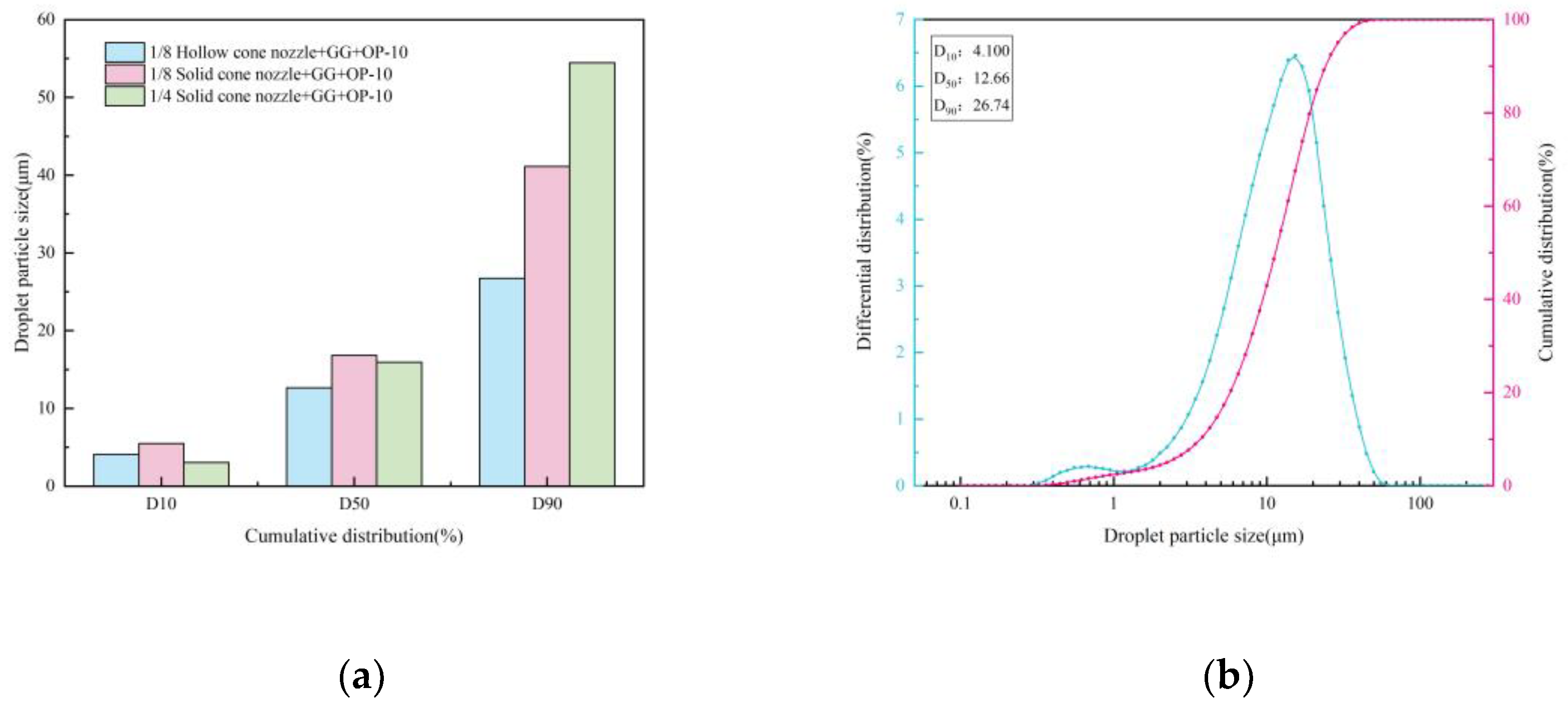 Preprints 202129 g024a