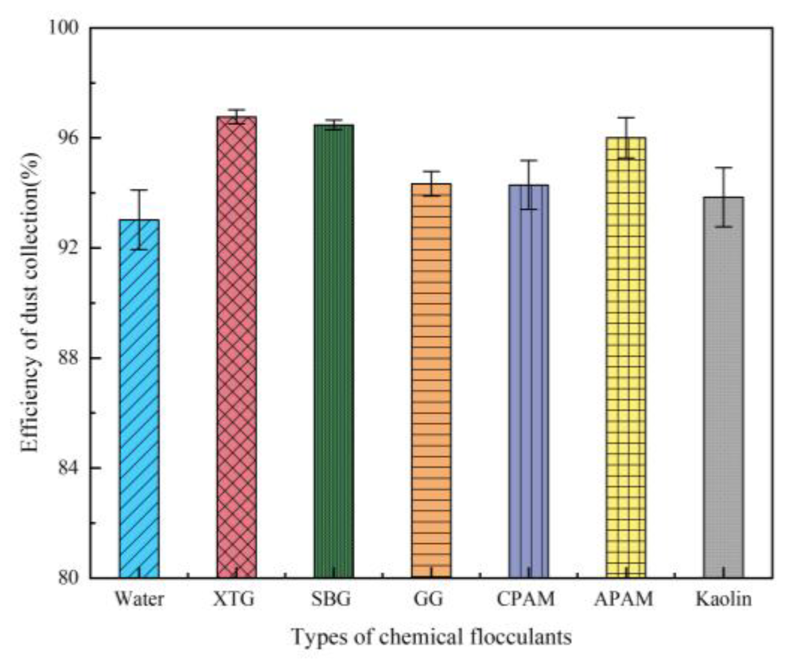 Preprints 202129 g025