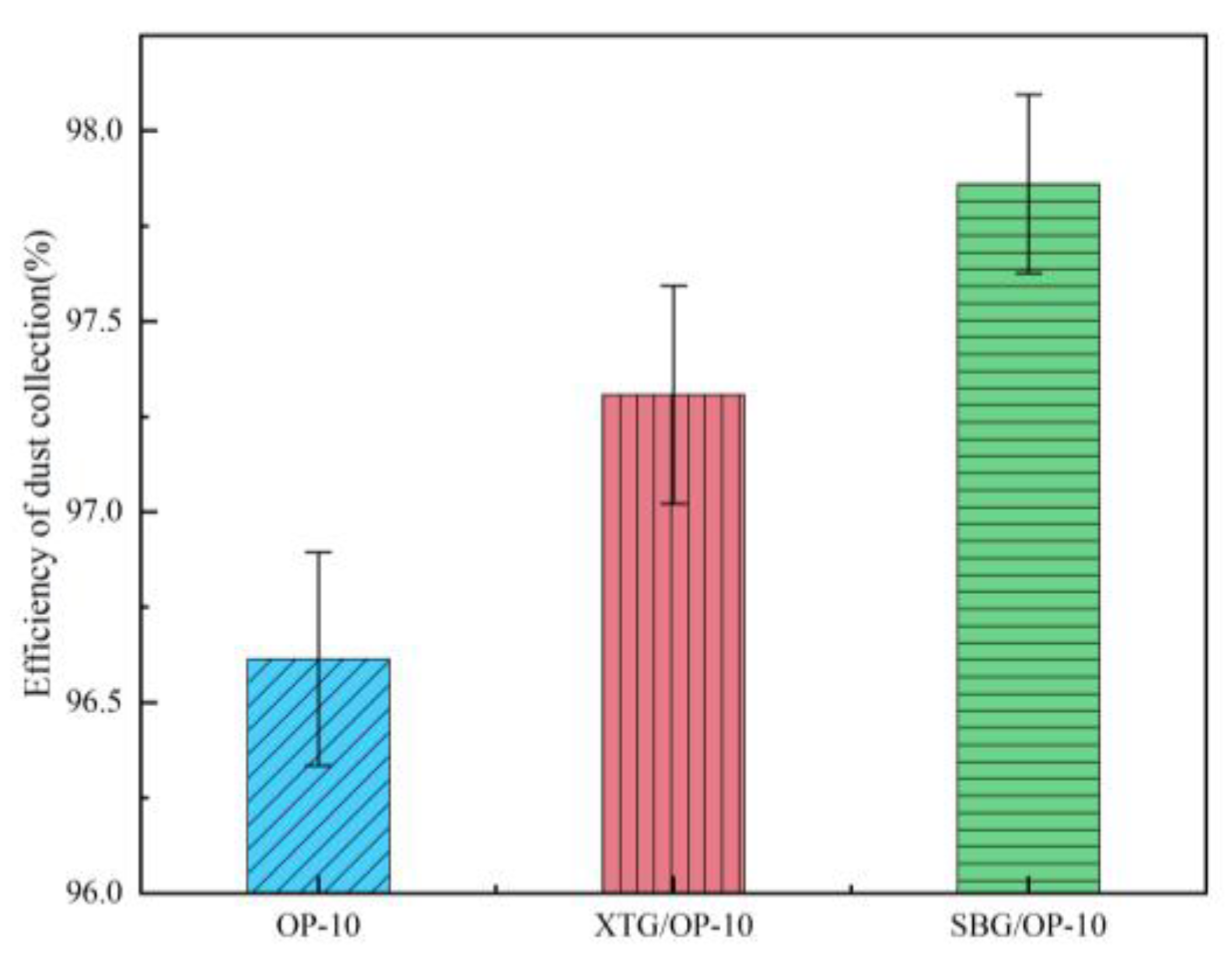 Preprints 202129 g029