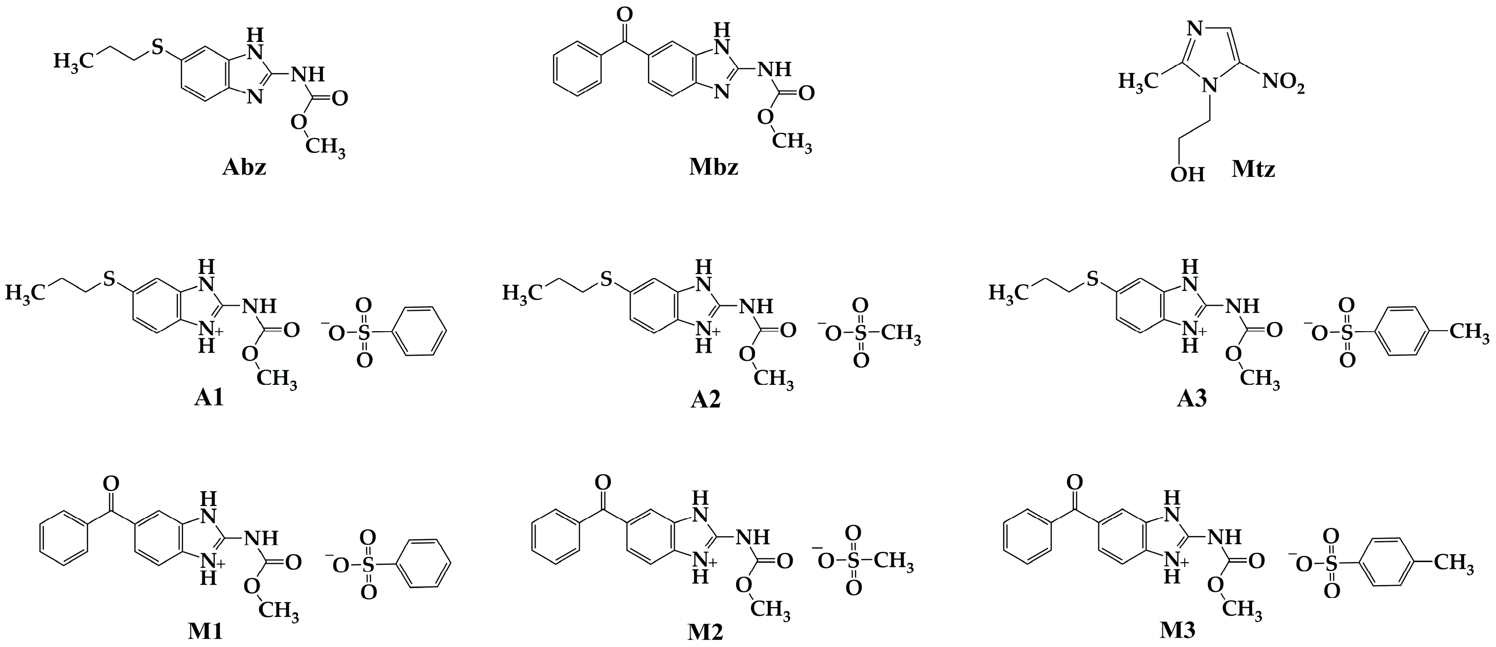 Preprints 151441 g001