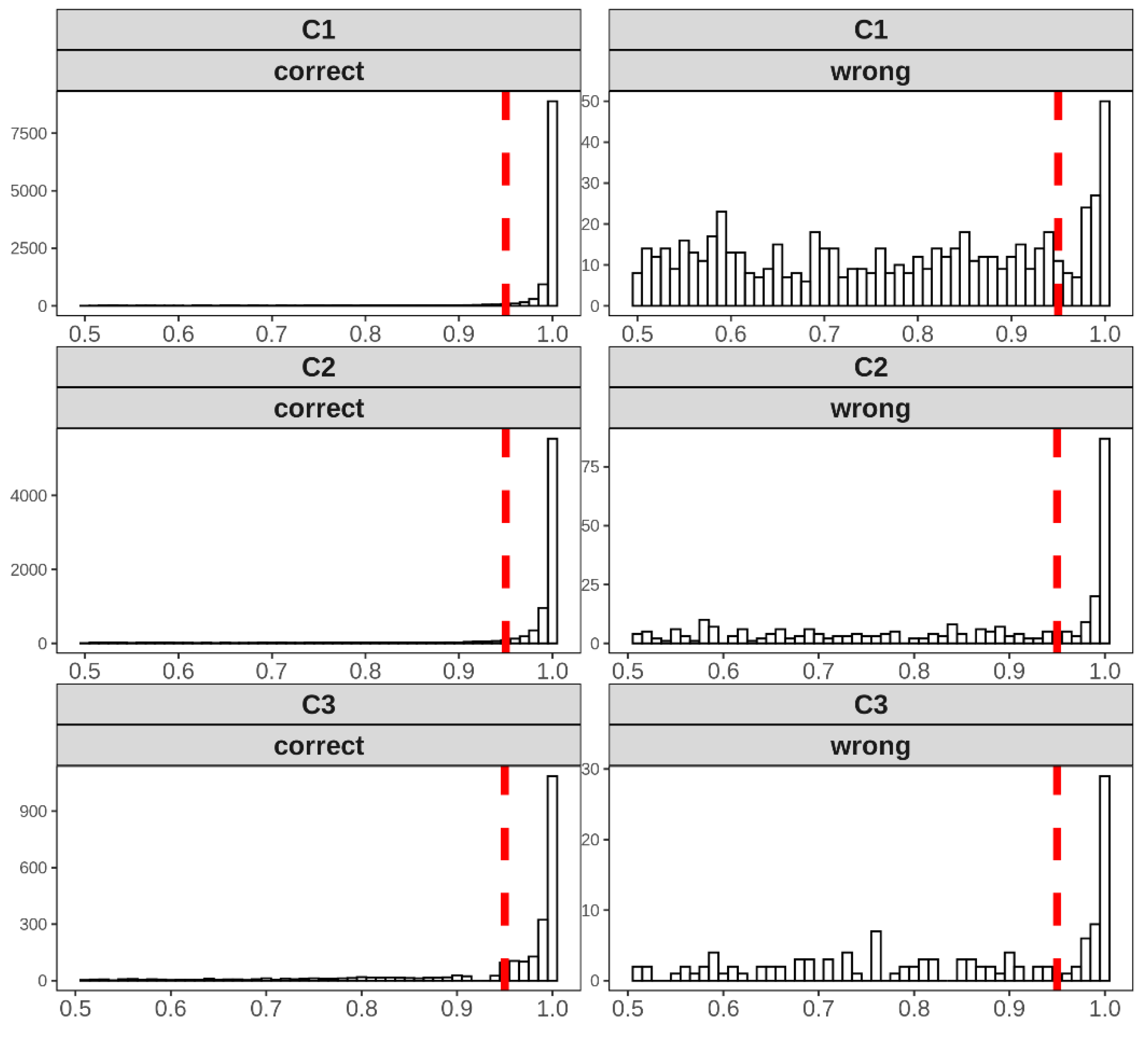 Preprints 67137 g005