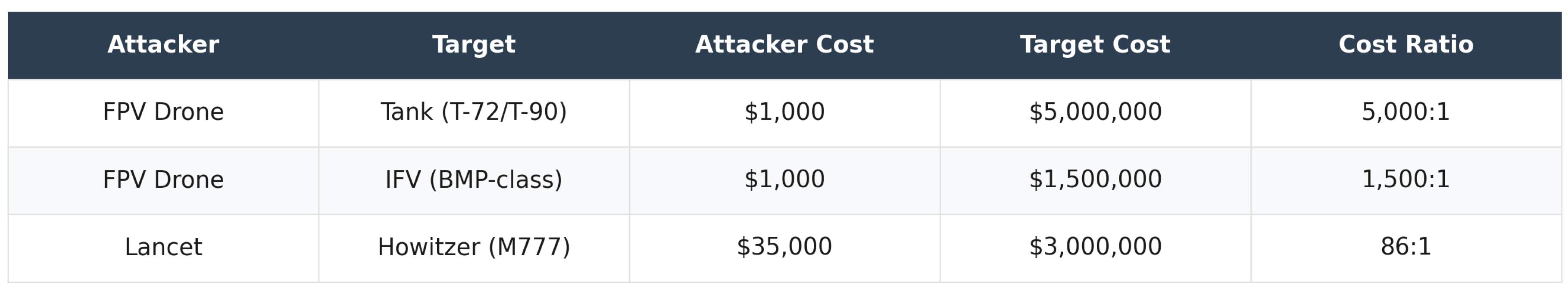 Preprints 192808 g001