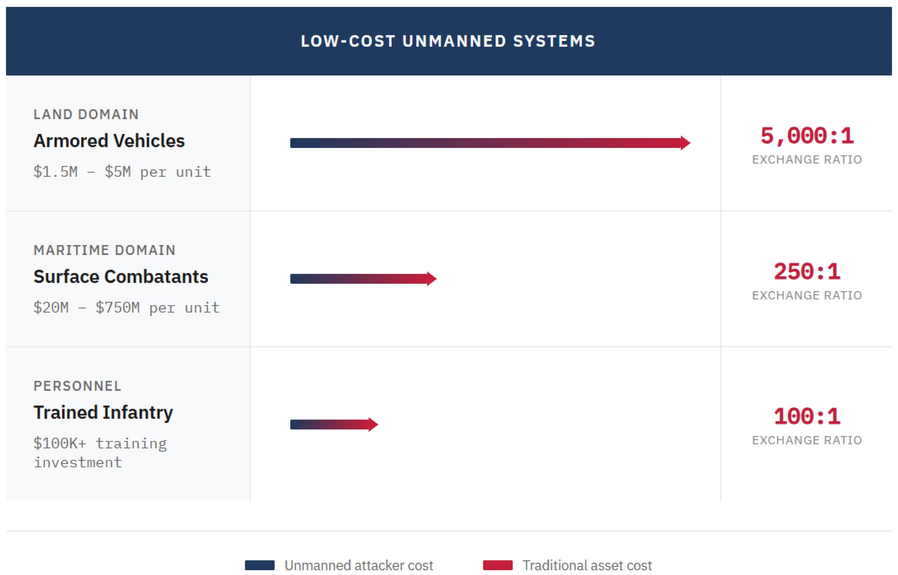 Preprints 192808 g006