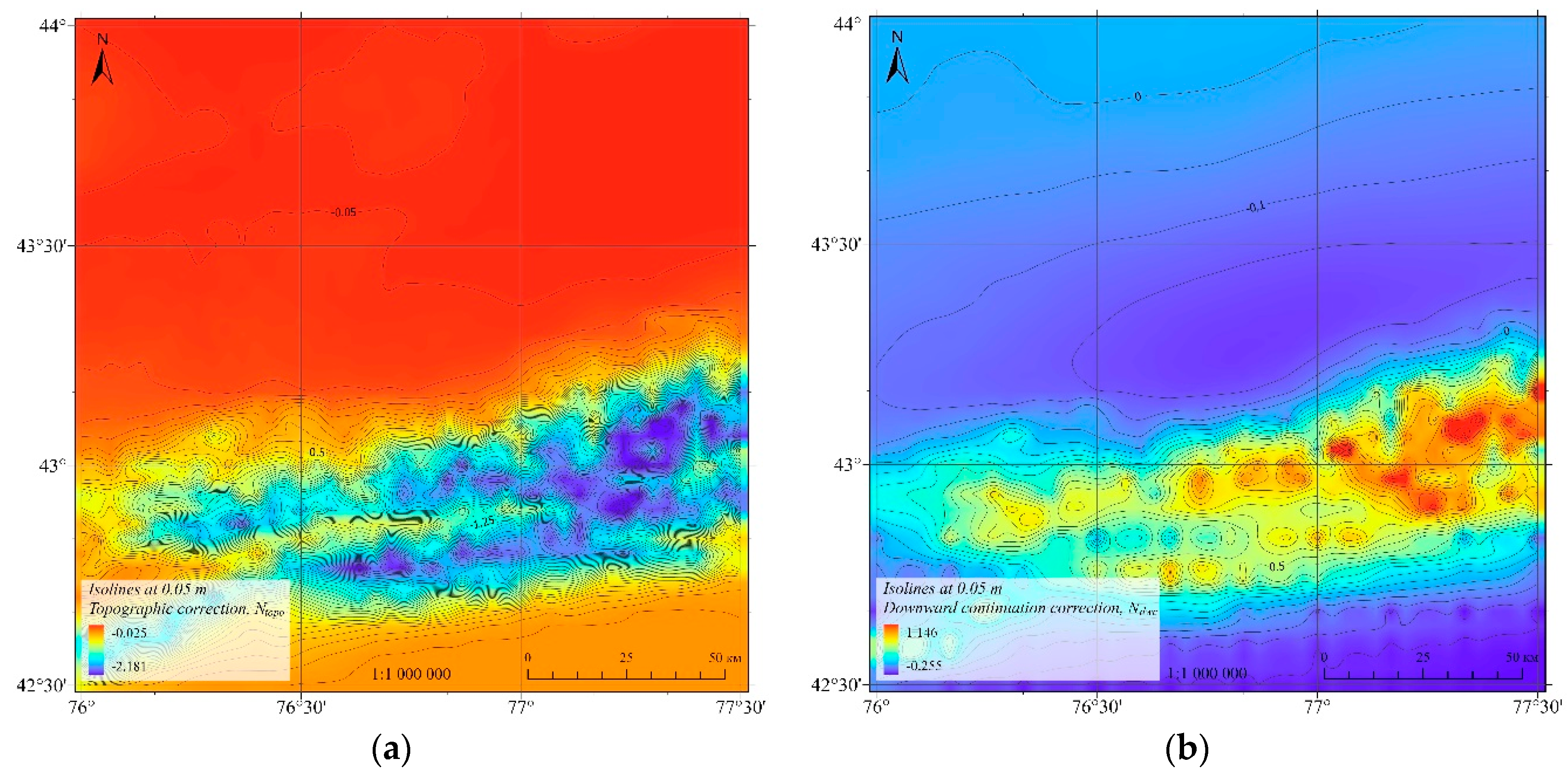 Preprints 181454 g010a