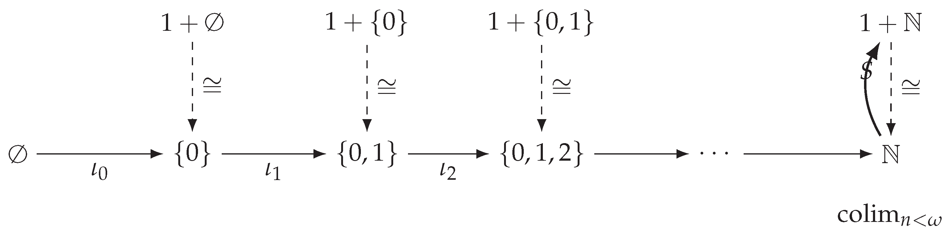 Preprints 166338 g001