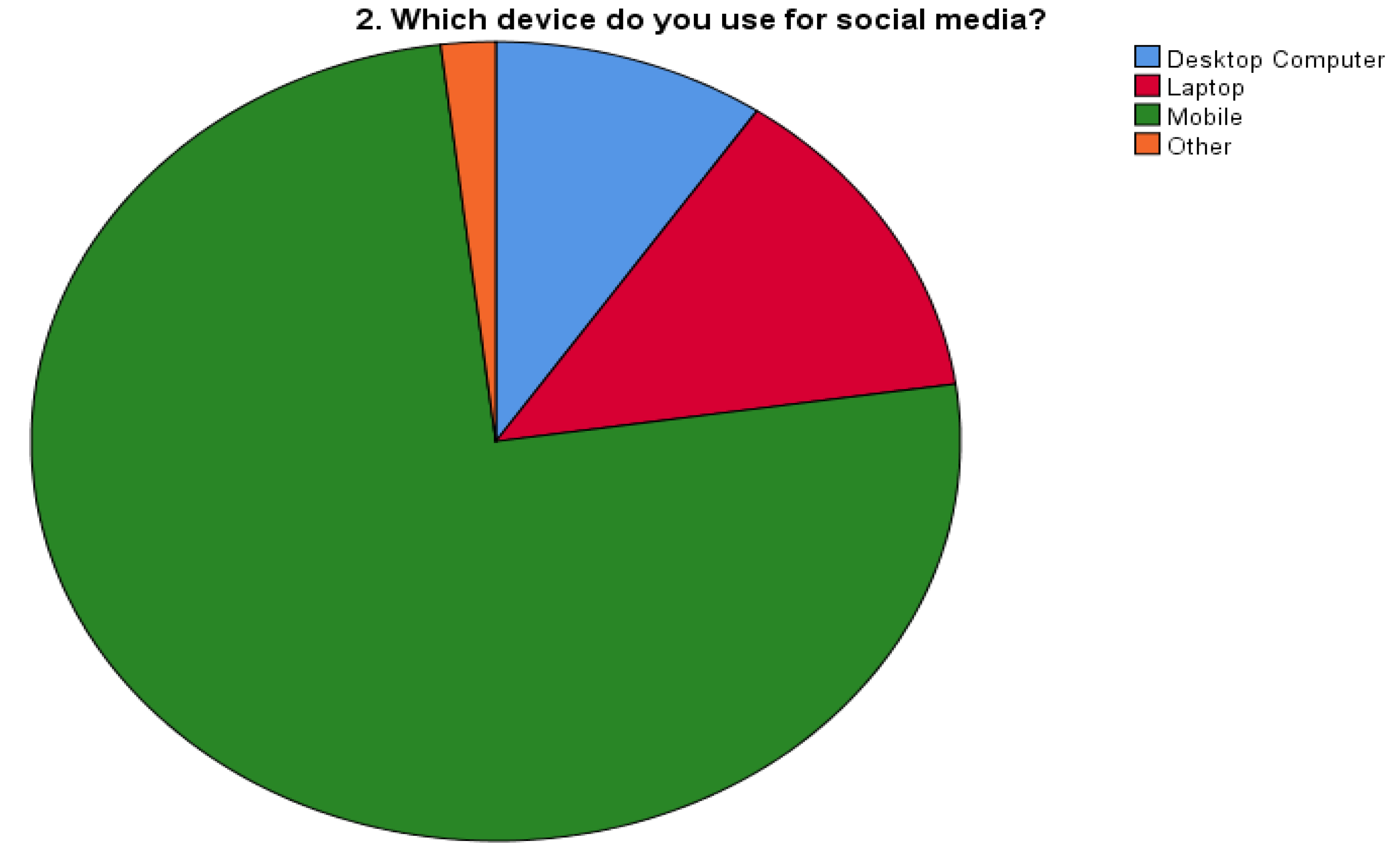 Preprints 158188 g001
