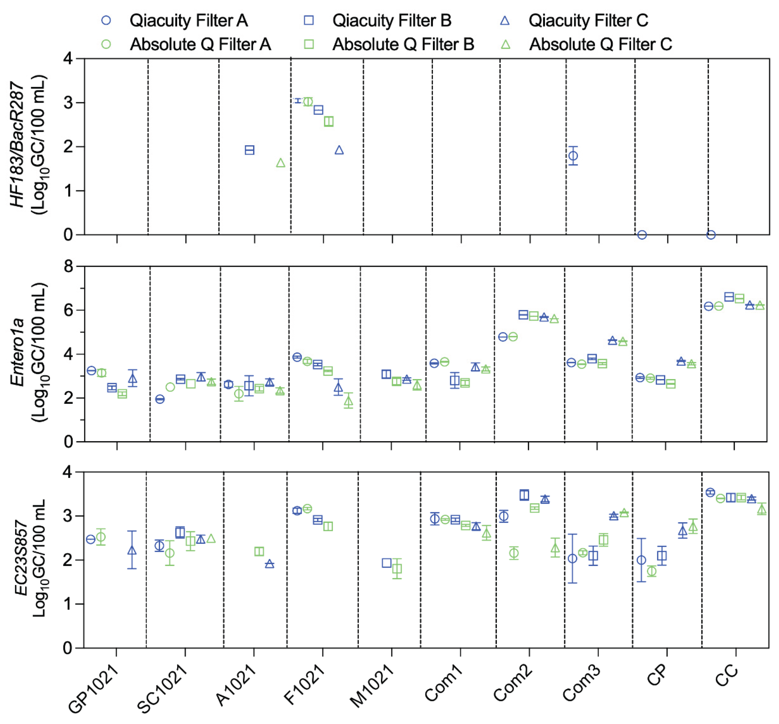 Preprints 178236 g001