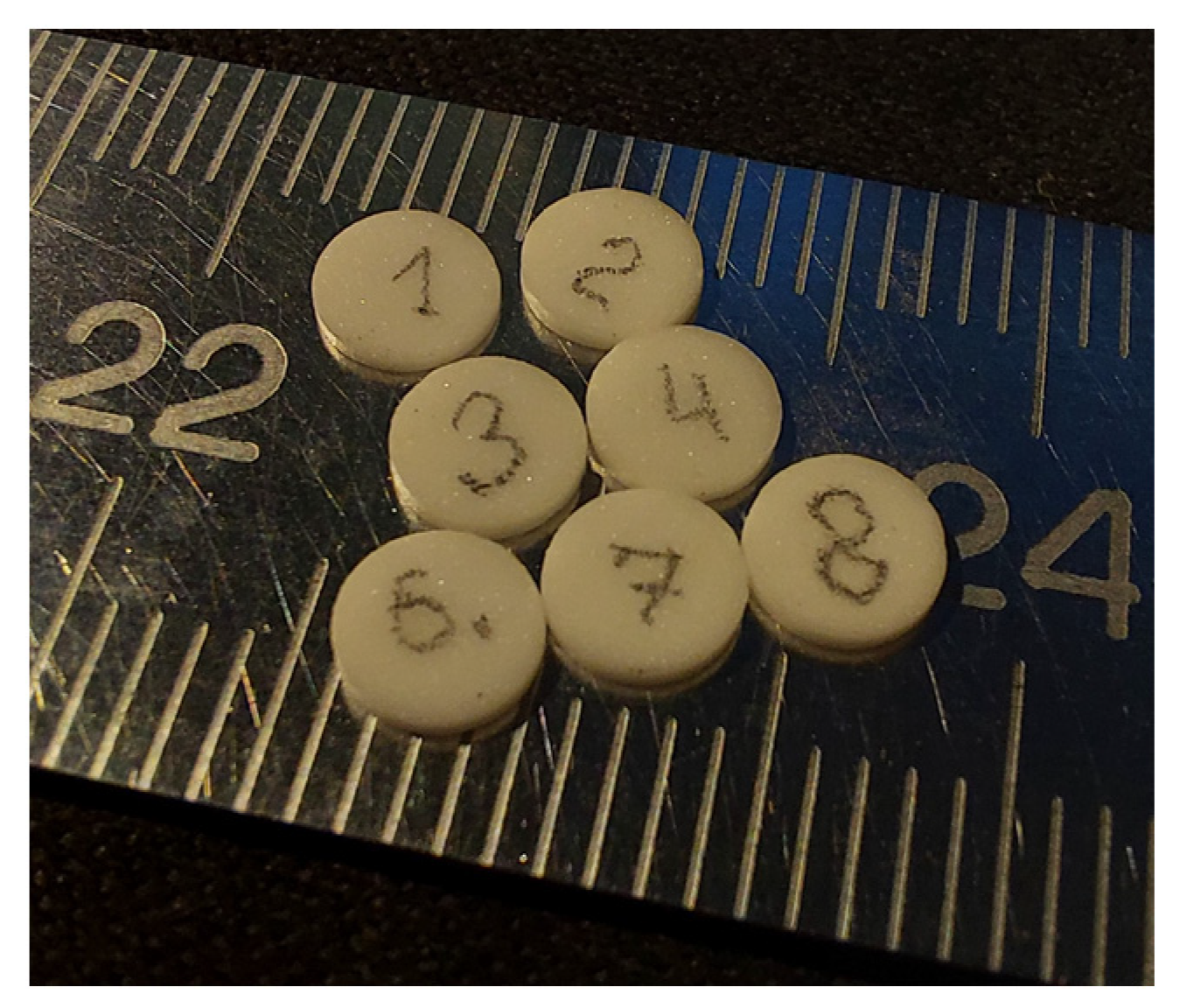 Preprints 90242 g003