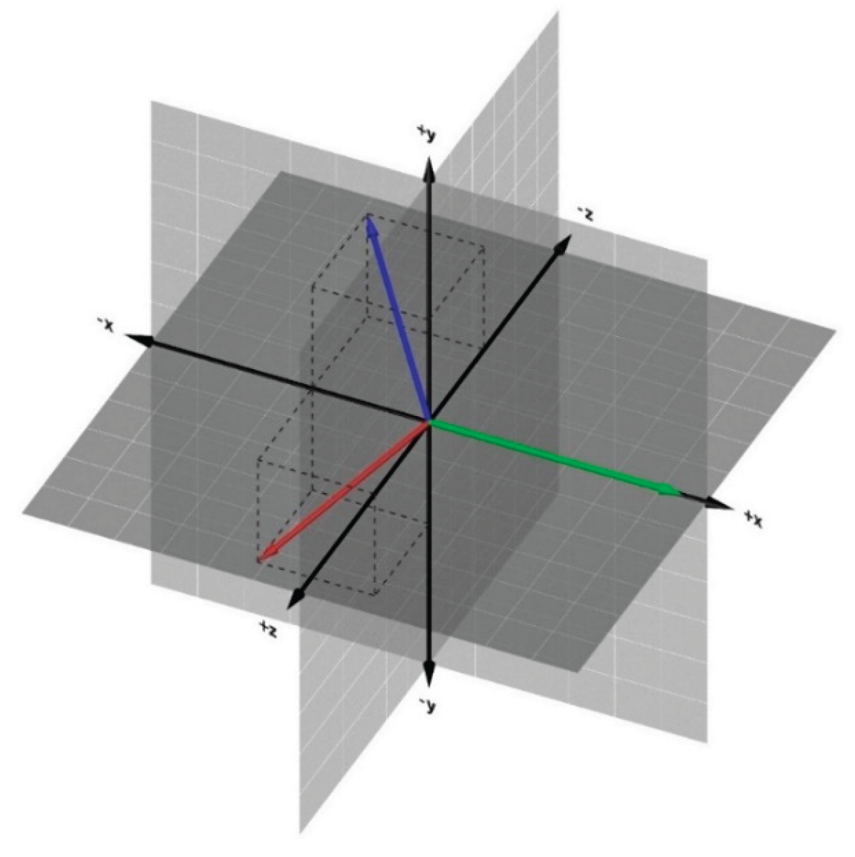 Preprints 187979 g001
