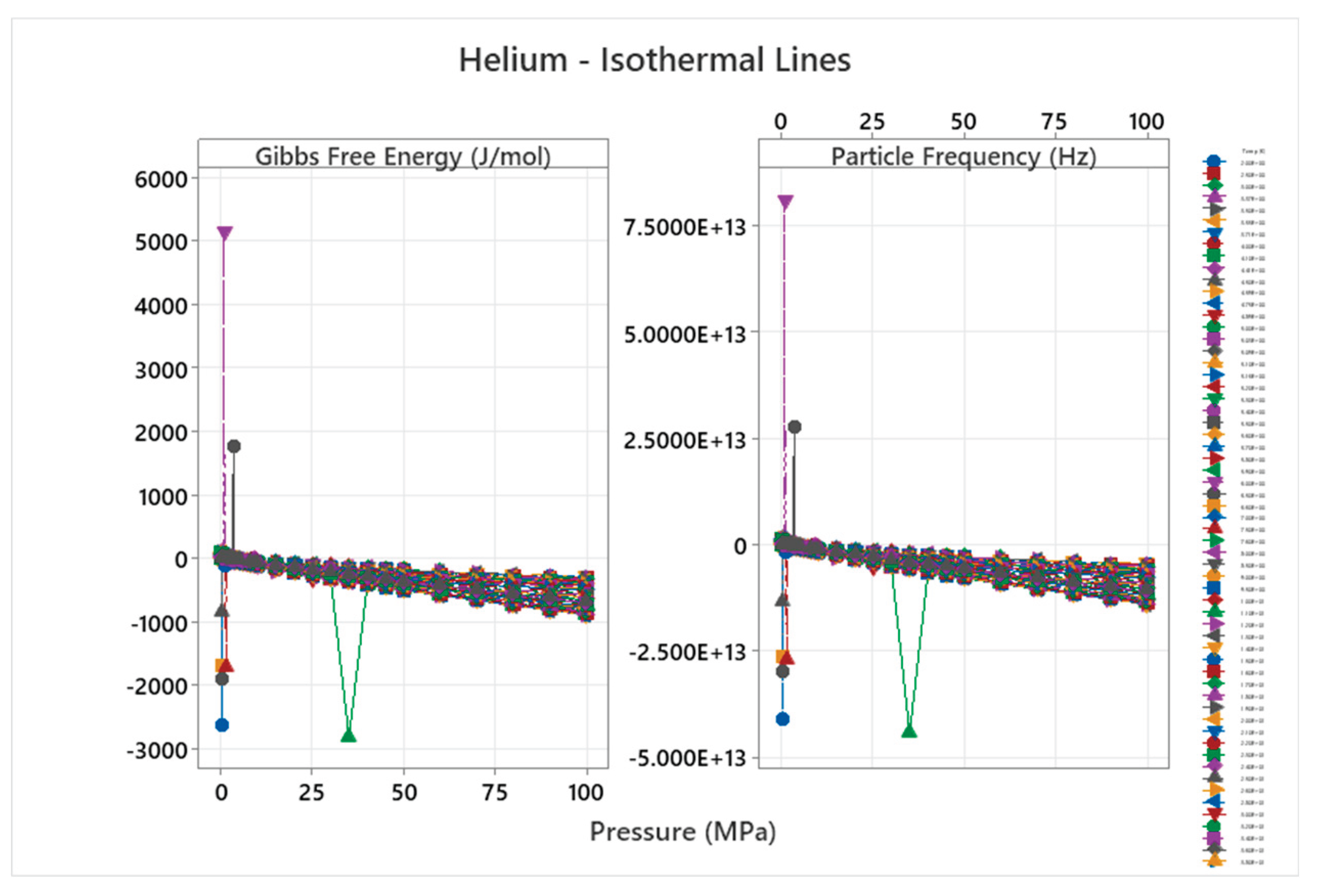 Preprints 187979 g003