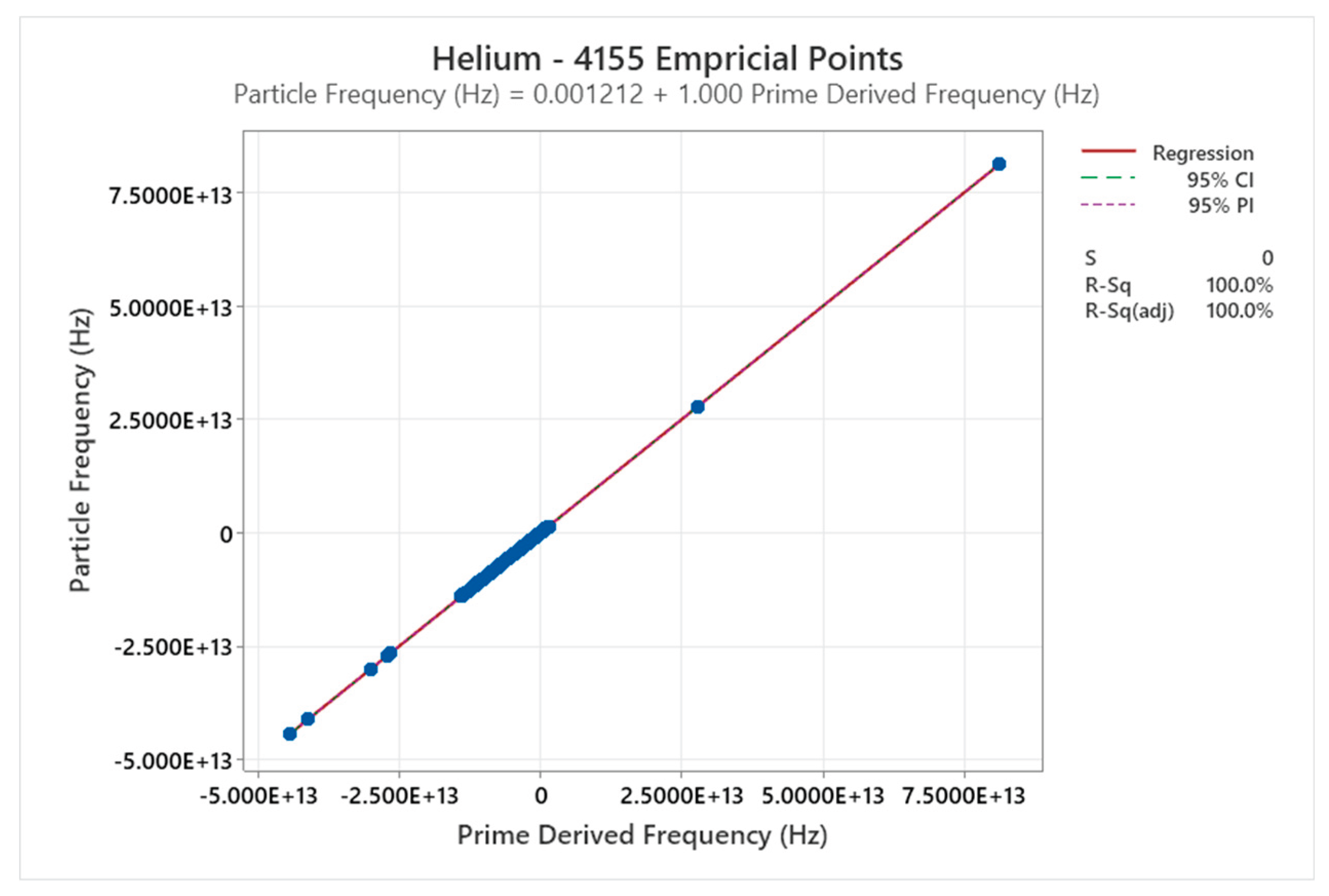 Preprints 187979 g004