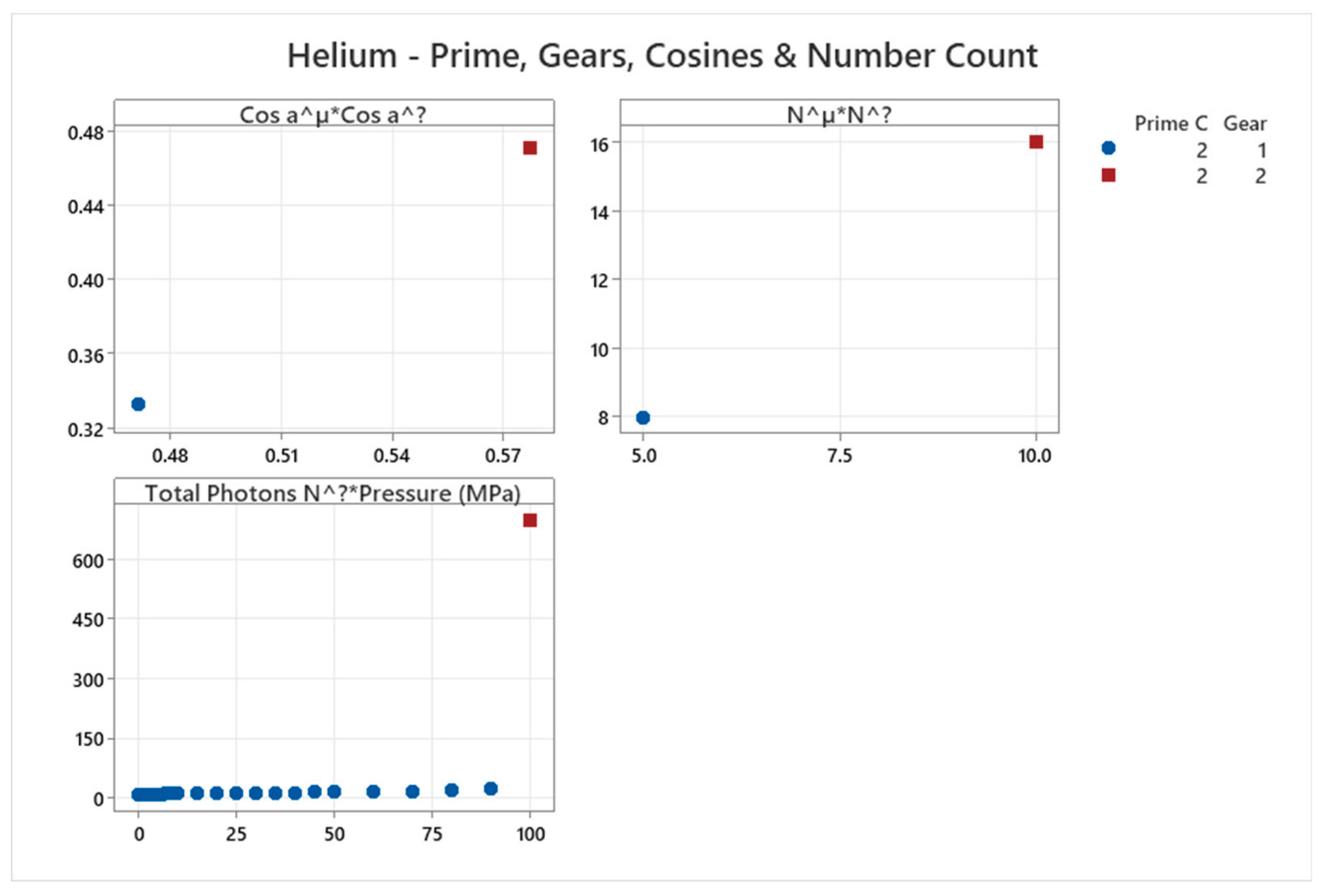 Preprints 187979 g005
