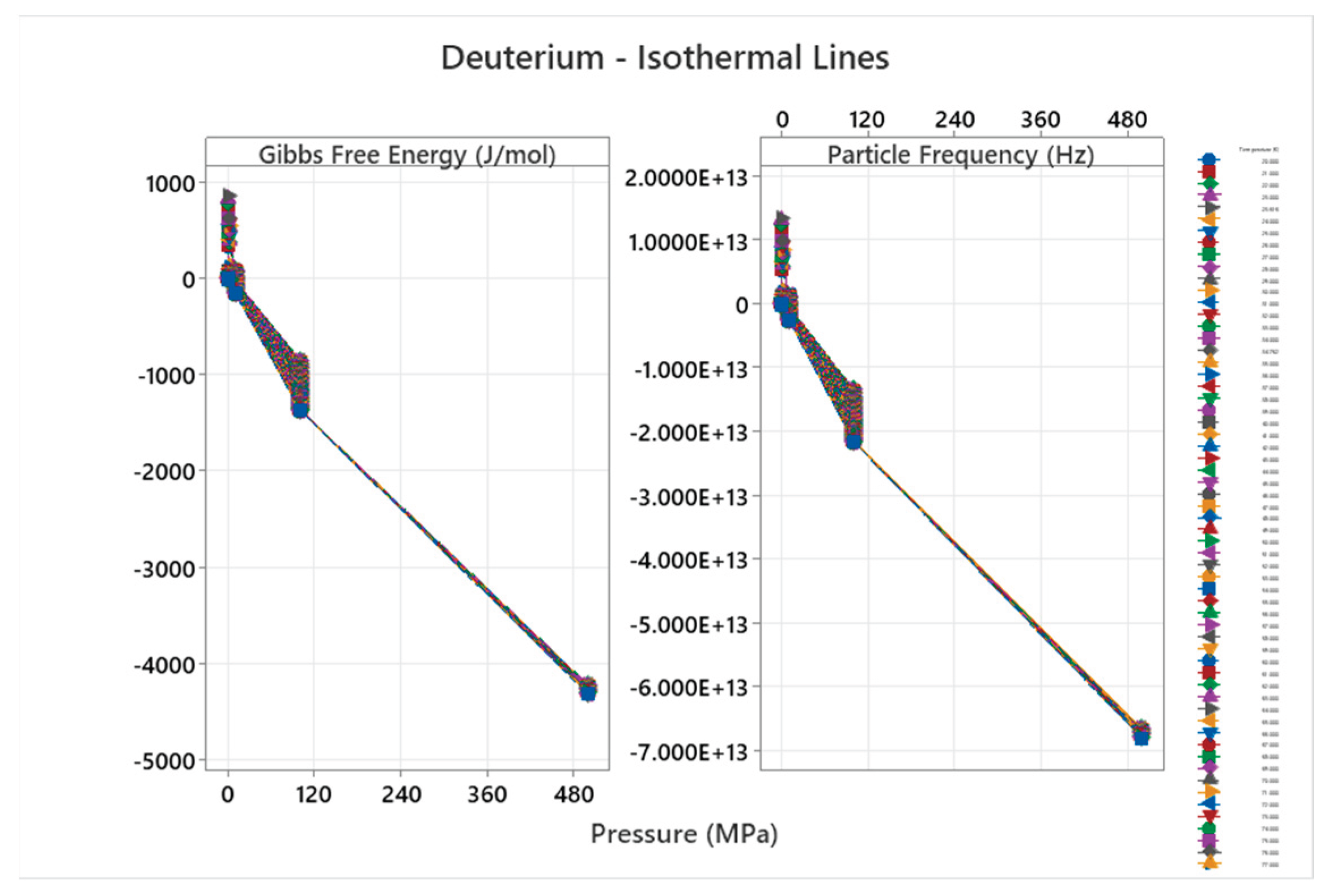 Preprints 187979 g007