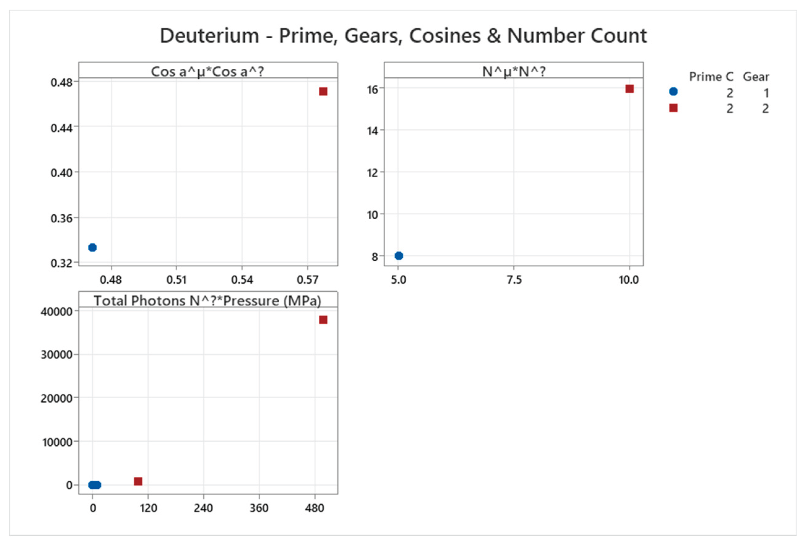 Preprints 187979 g009