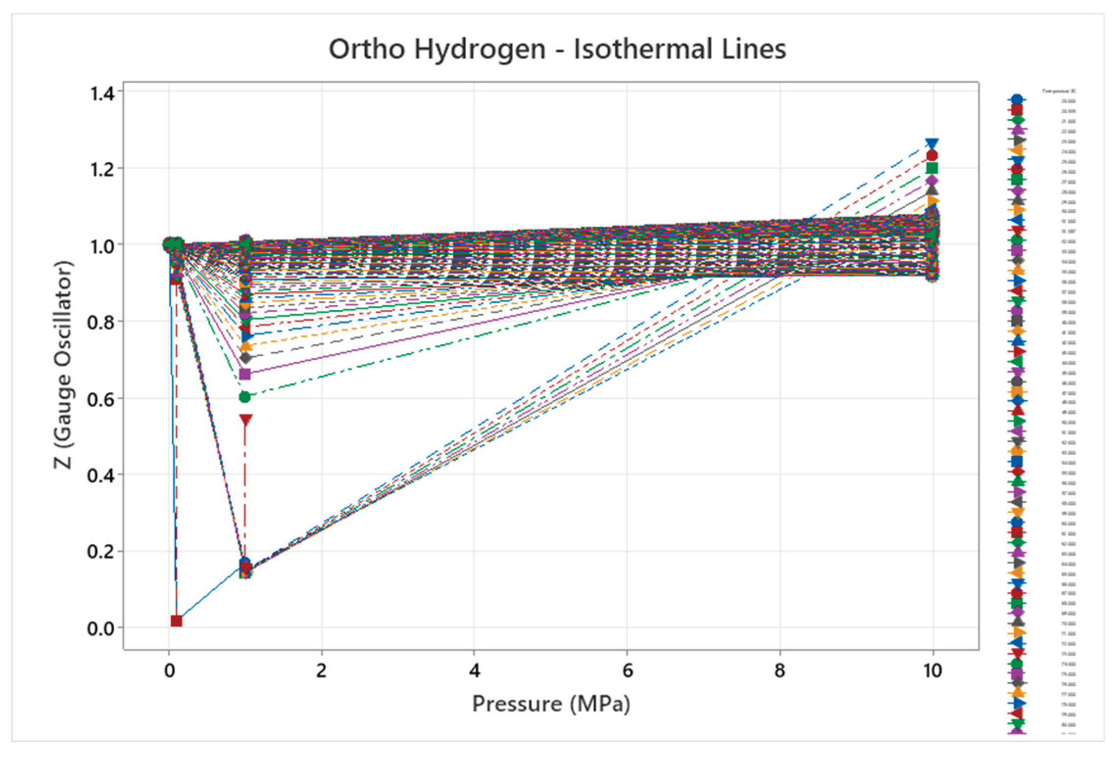 Preprints 187979 g010