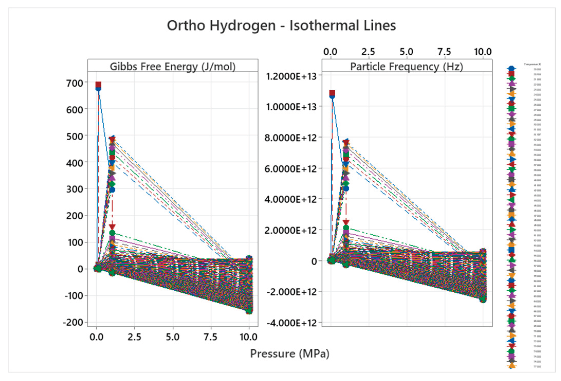 Preprints 187979 g011