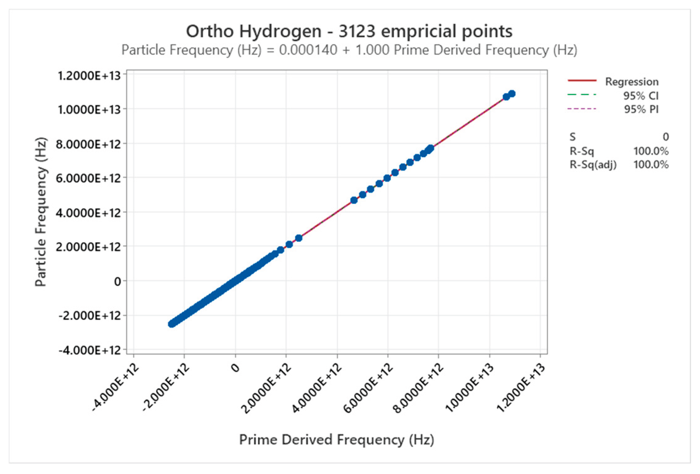 Preprints 187979 g012