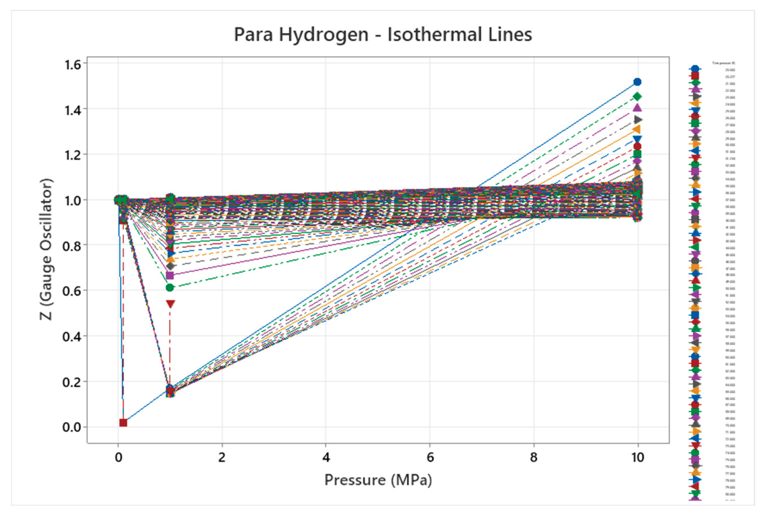 Preprints 187979 g014