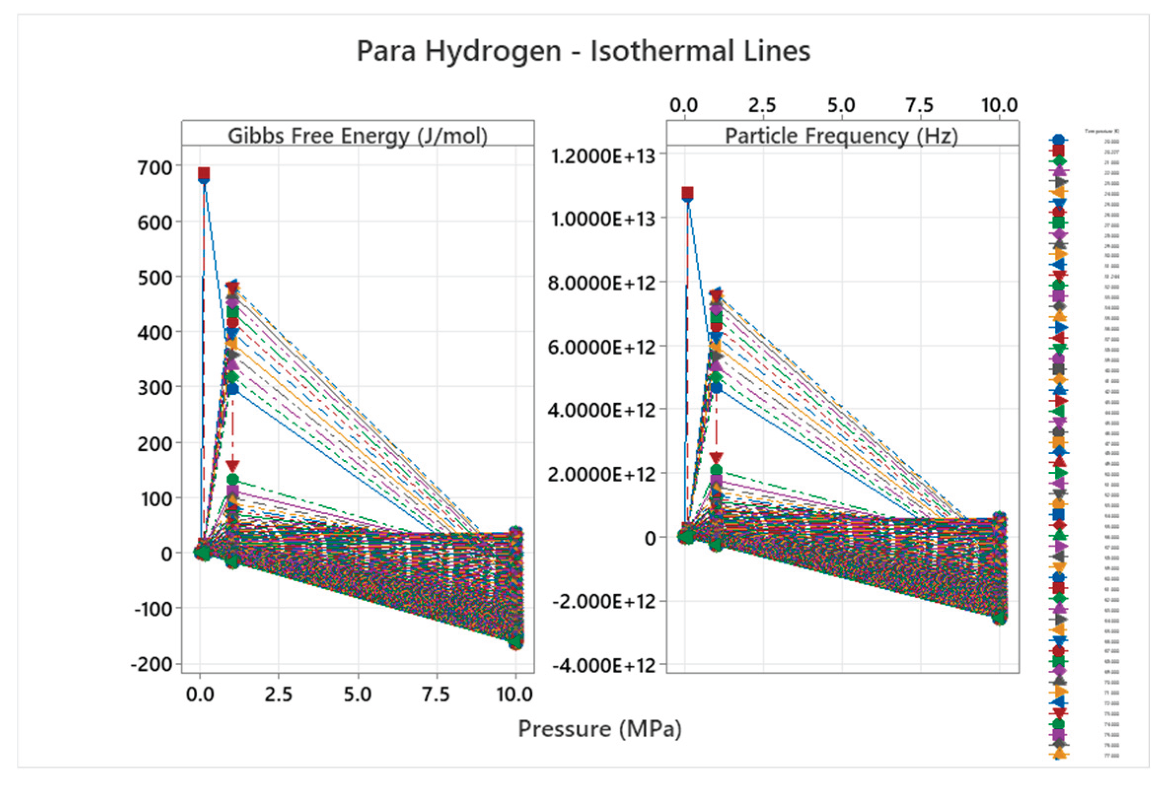 Preprints 187979 g015