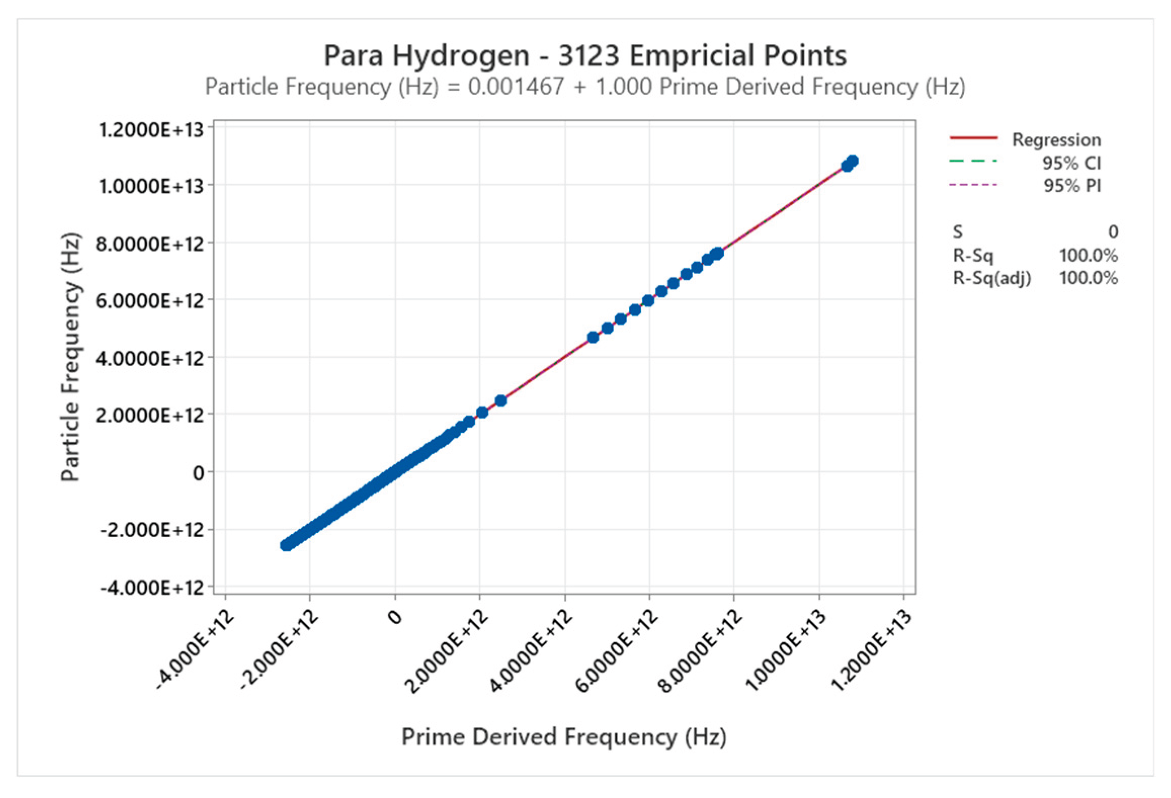 Preprints 187979 g016