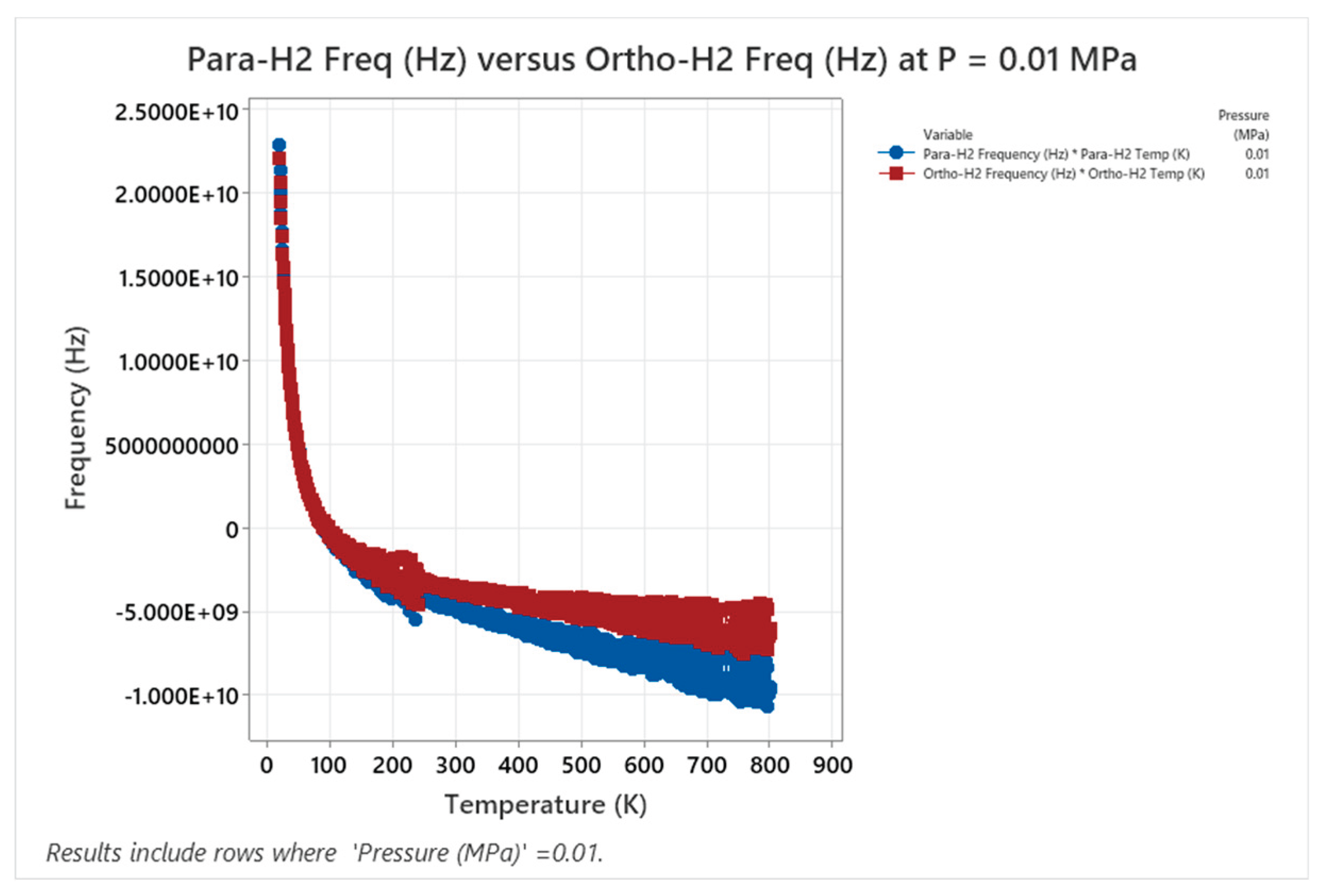 Preprints 187979 g018