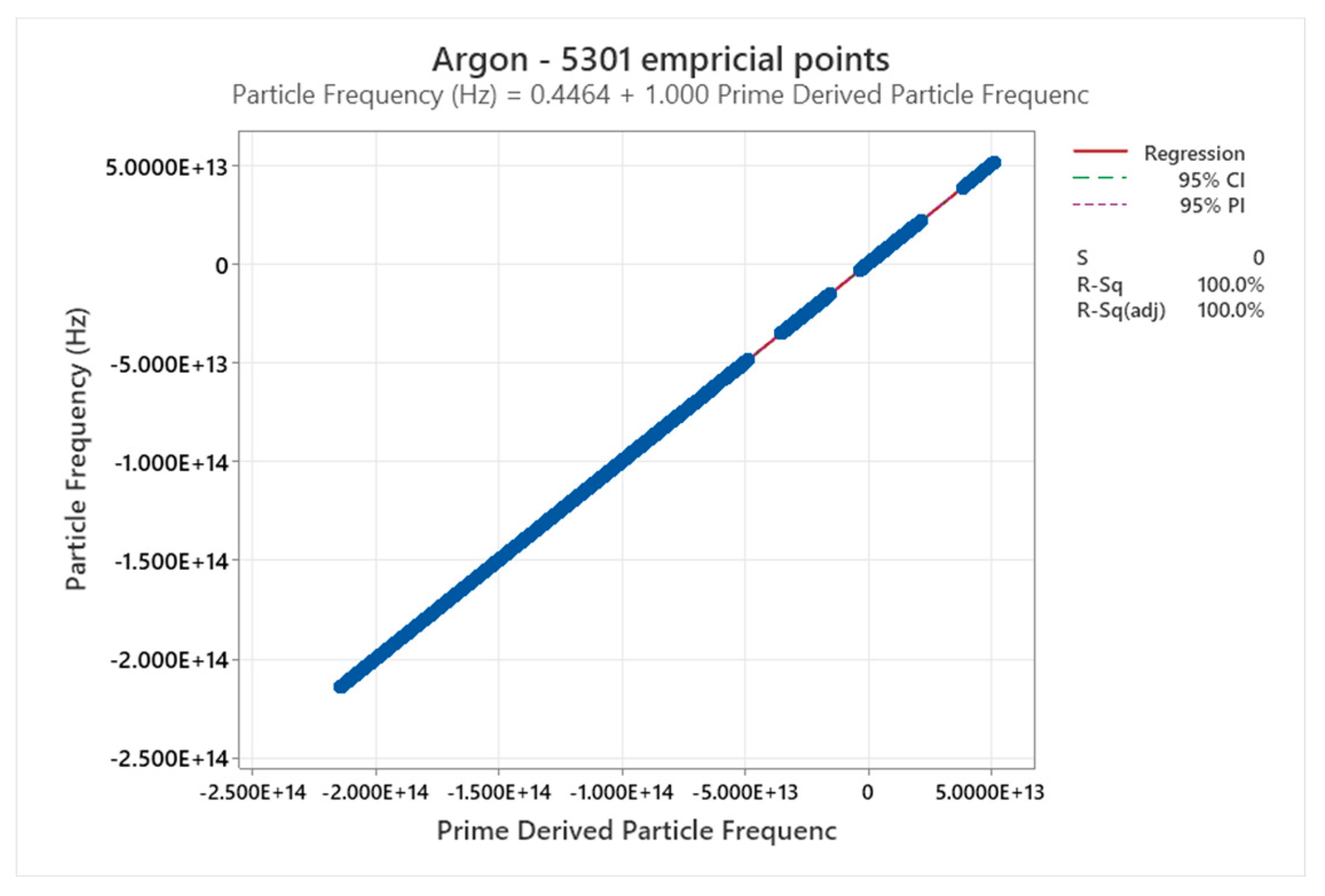 Preprints 187979 g021