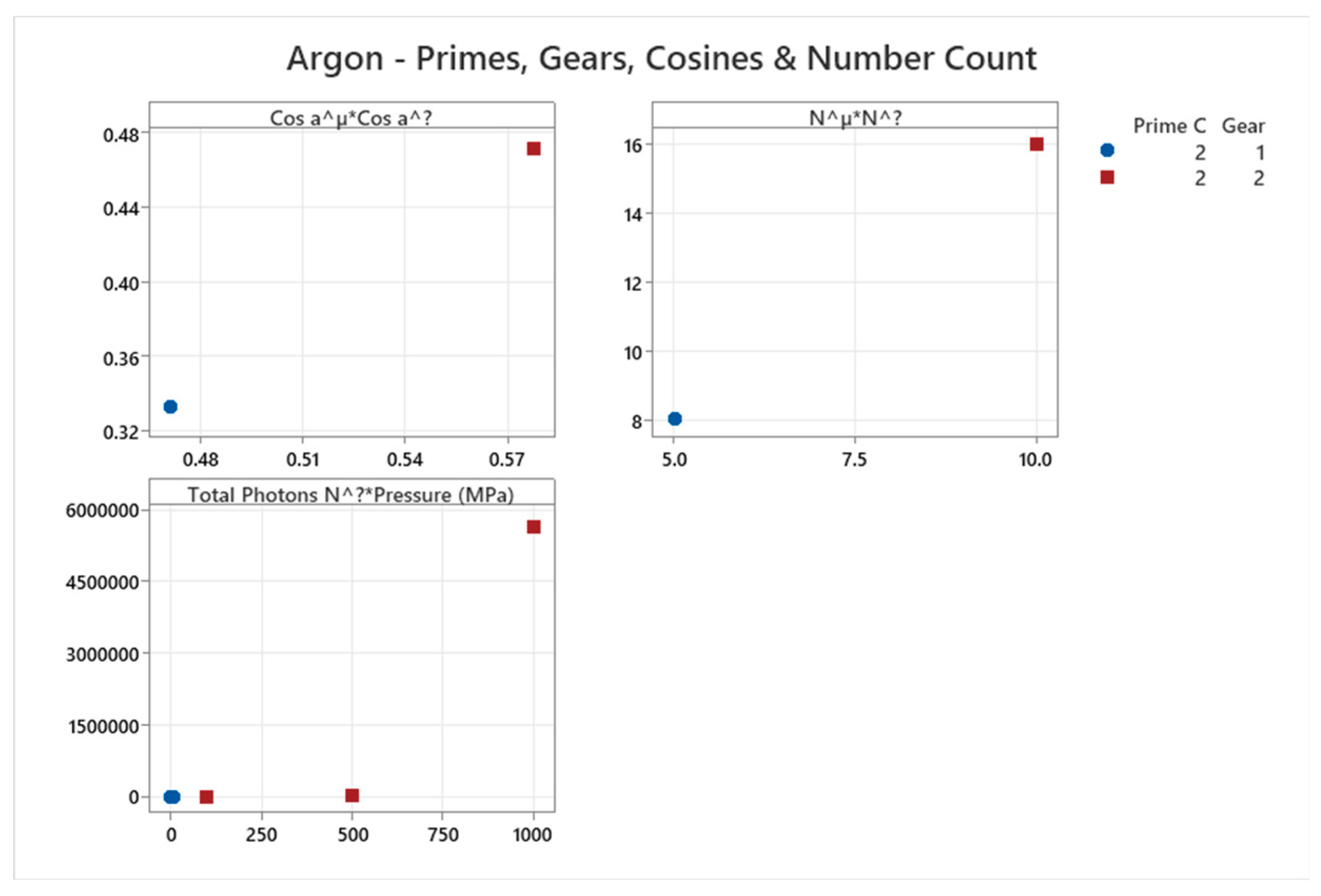 Preprints 187979 g022