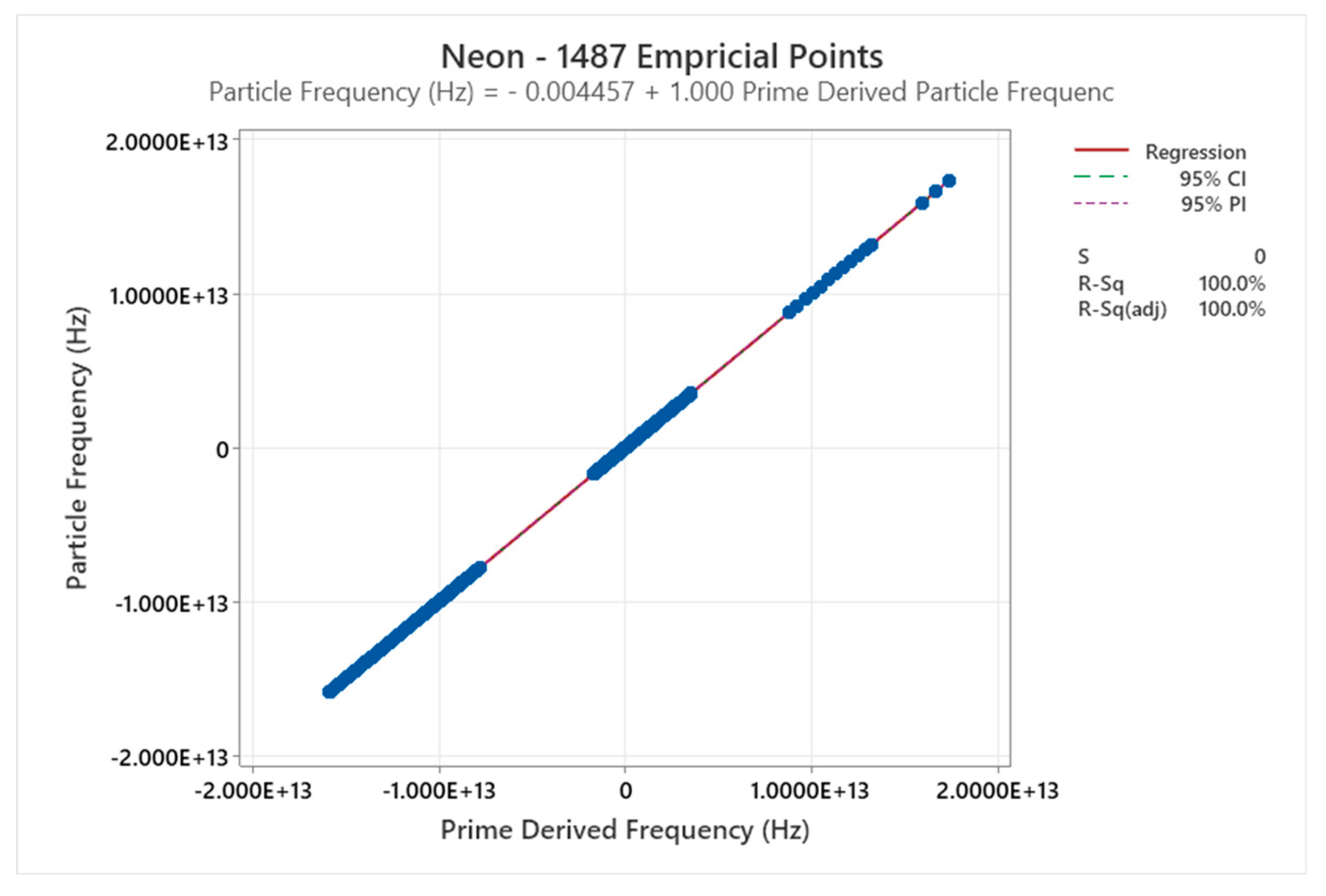 Preprints 187979 g025