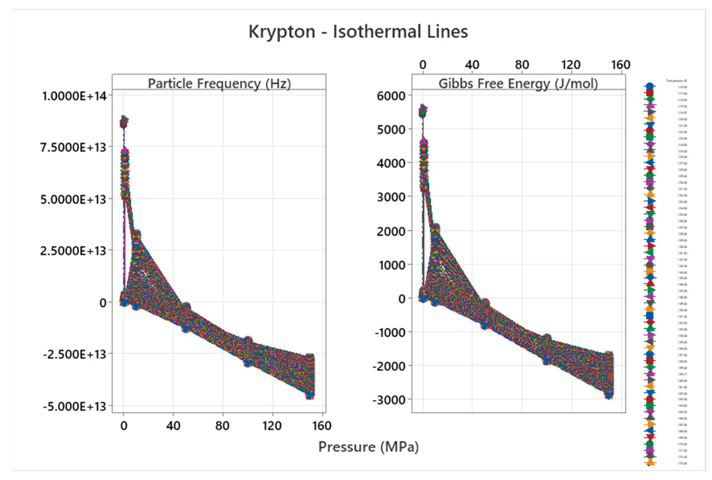 Preprints 187979 g028