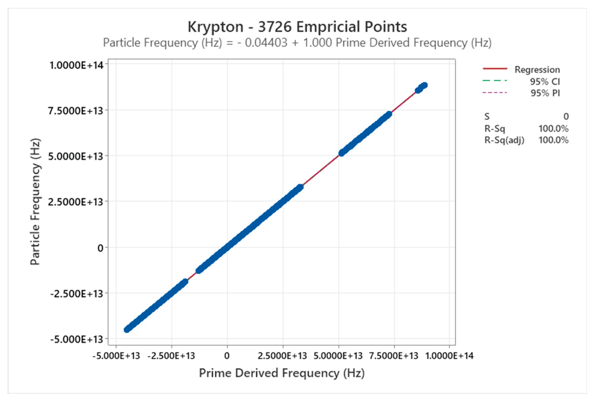 Preprints 187979 g029