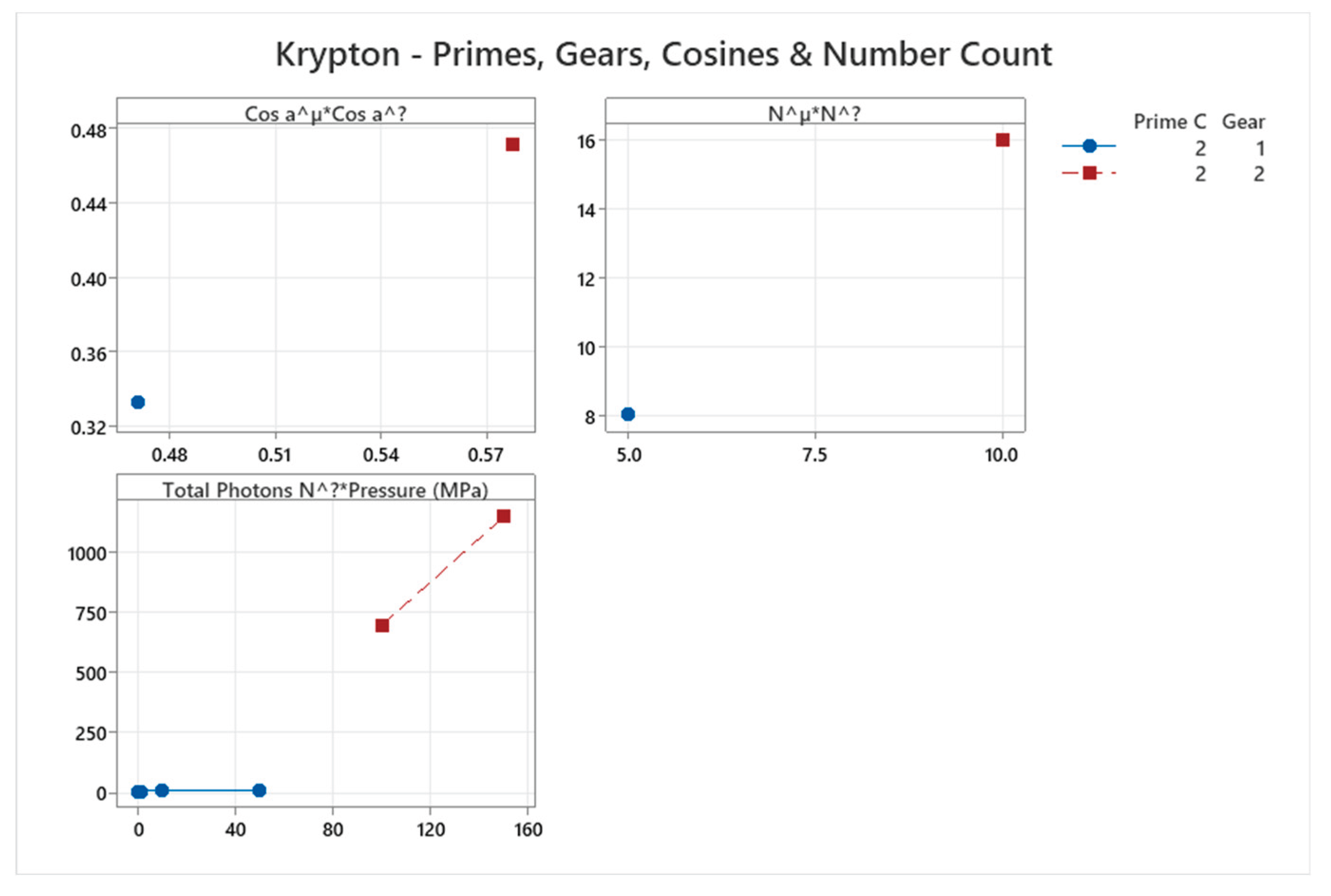 Preprints 187979 g030